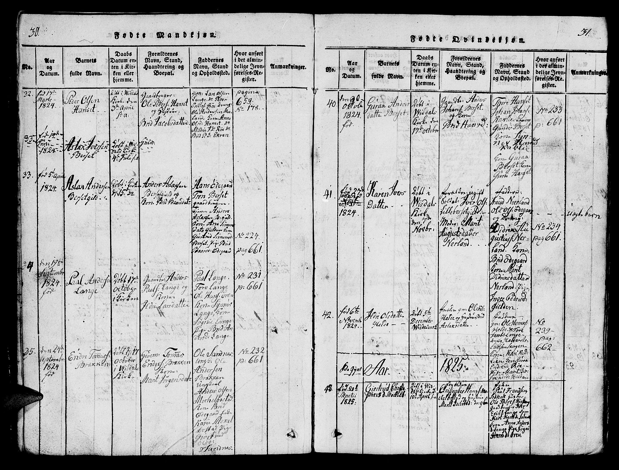 Ministerialprotokoller, klokkerbøker og fødselsregistre - Møre og Romsdal, AV/SAT-A-1454/554/L0644: Parish register (copy) no. 554C01, 1818-1851, p. 30-31