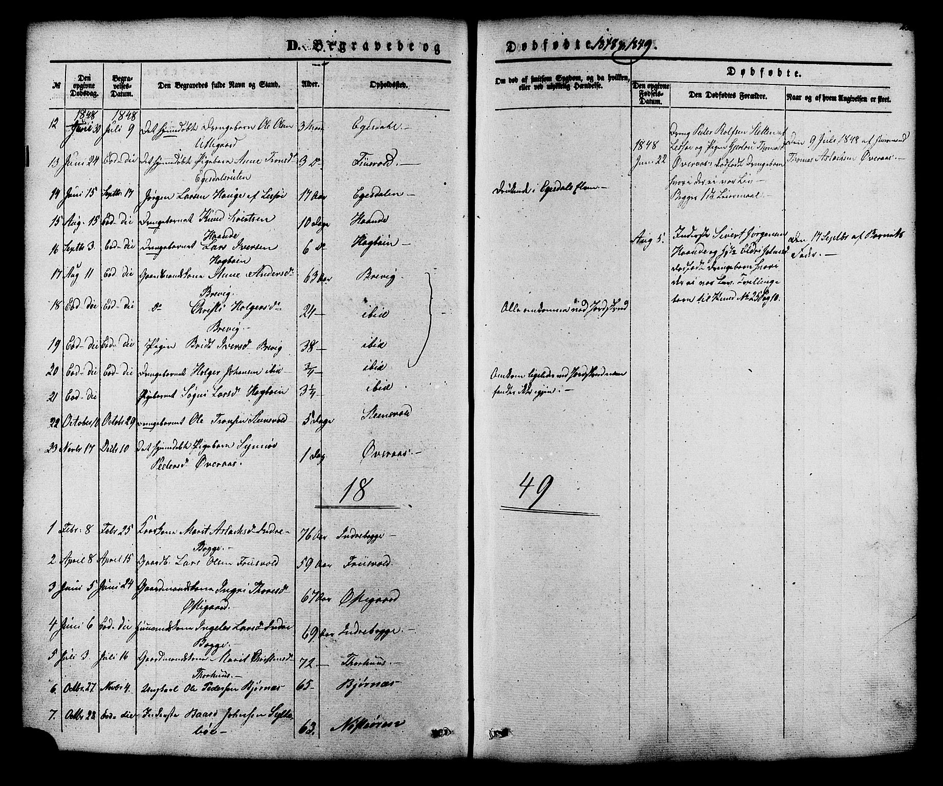 Ministerialprotokoller, klokkerbøker og fødselsregistre - Møre og Romsdal, SAT/A-1454/552/L0637: Parish register (official) no. 552A01, 1845-1879, p. 236