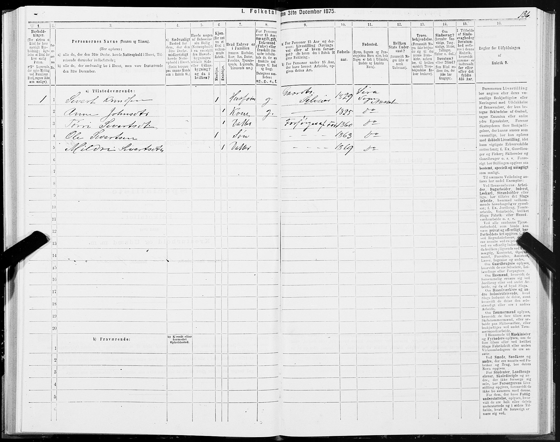 SAT, 1875 census for 1543P Nesset, 1875, p. 3136