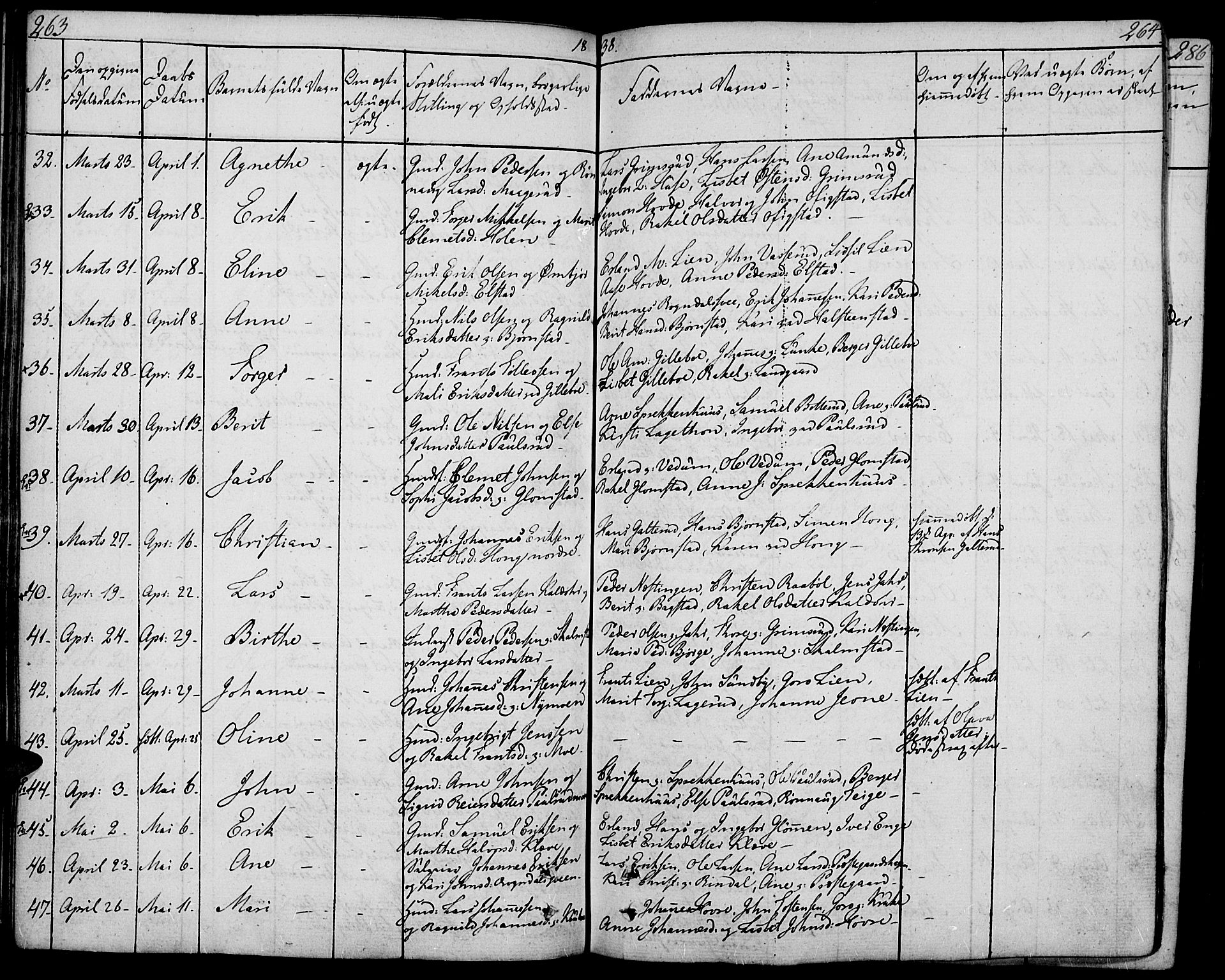 Øyer prestekontor, AV/SAH-PREST-084/H/Ha/Haa/L0004: Parish register (official) no. 4, 1824-1841, p. 263-264