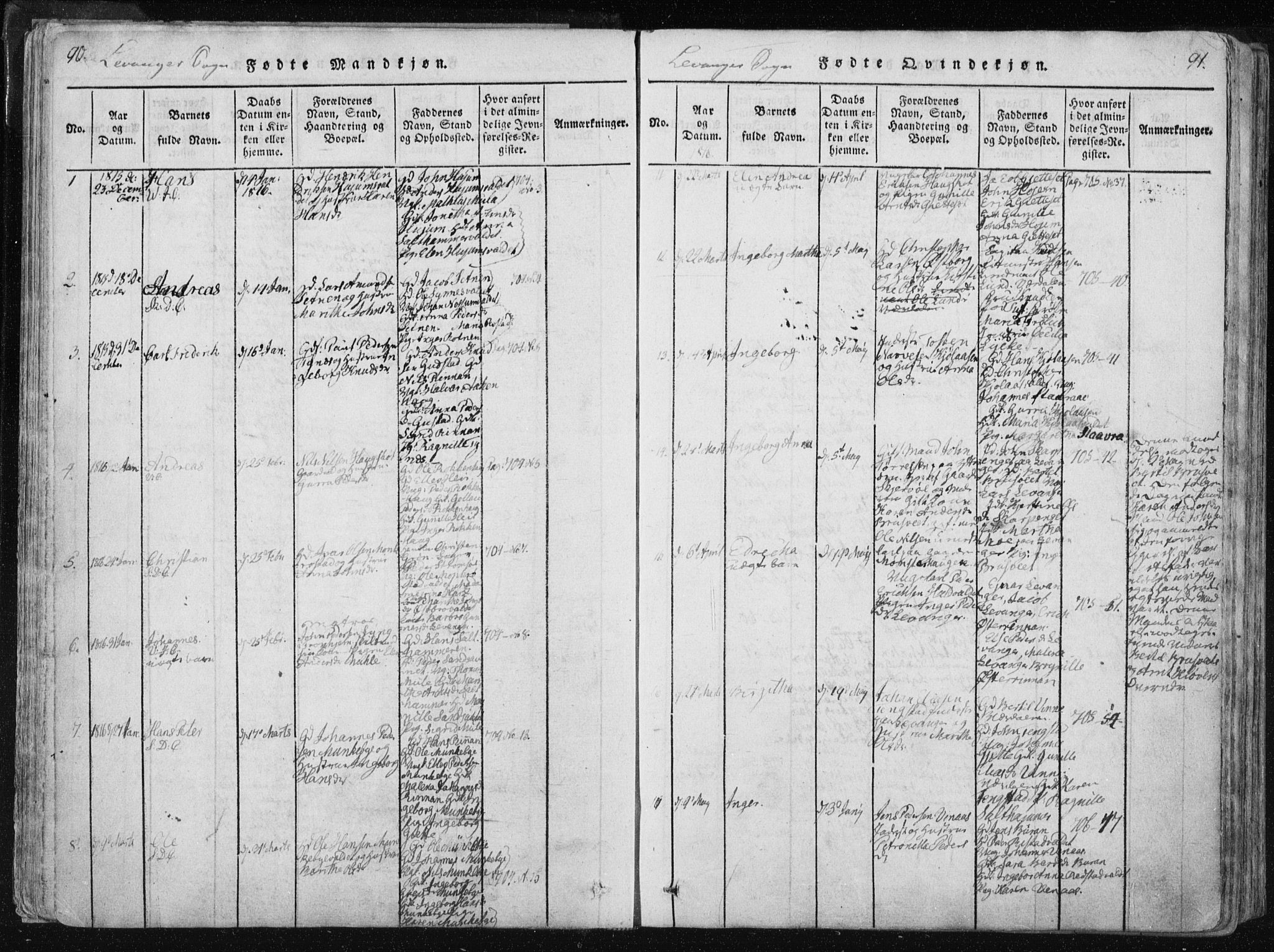 Ministerialprotokoller, klokkerbøker og fødselsregistre - Nord-Trøndelag, AV/SAT-A-1458/717/L0148: Parish register (official) no. 717A04 /2, 1816-1825, p. 90-91