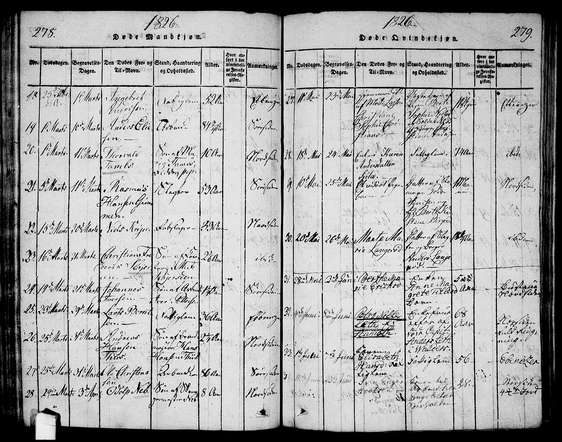 Halden prestekontor Kirkebøker, AV/SAO-A-10909/G/Ga/L0001: Parish register (copy) no. 1, 1815-1833, p. 278-279