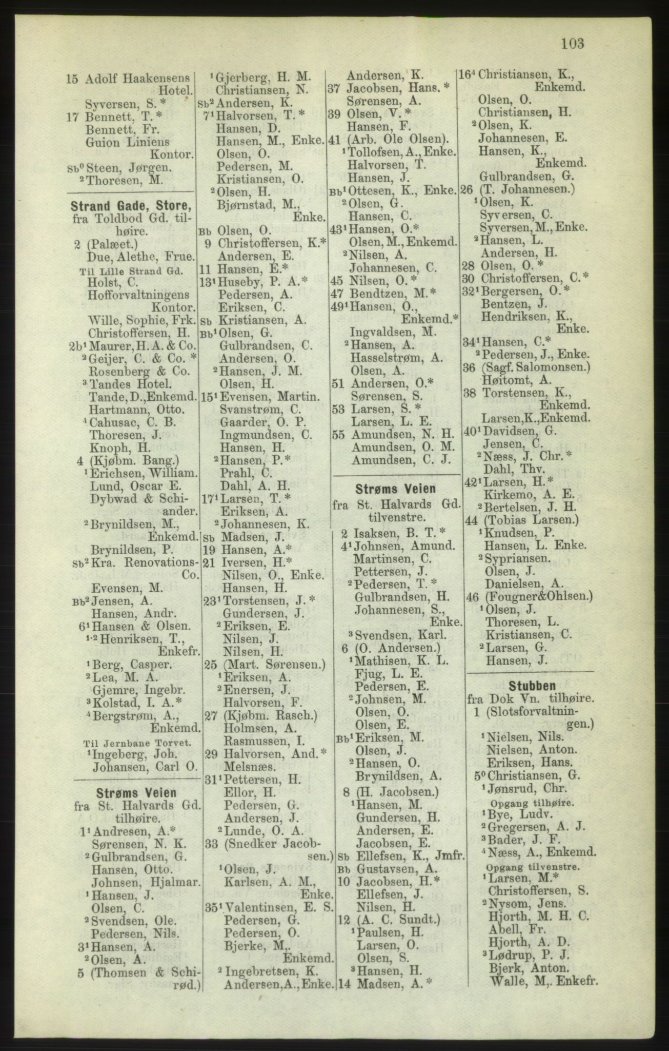 Kristiania/Oslo adressebok, PUBL/-, 1882, p. 103