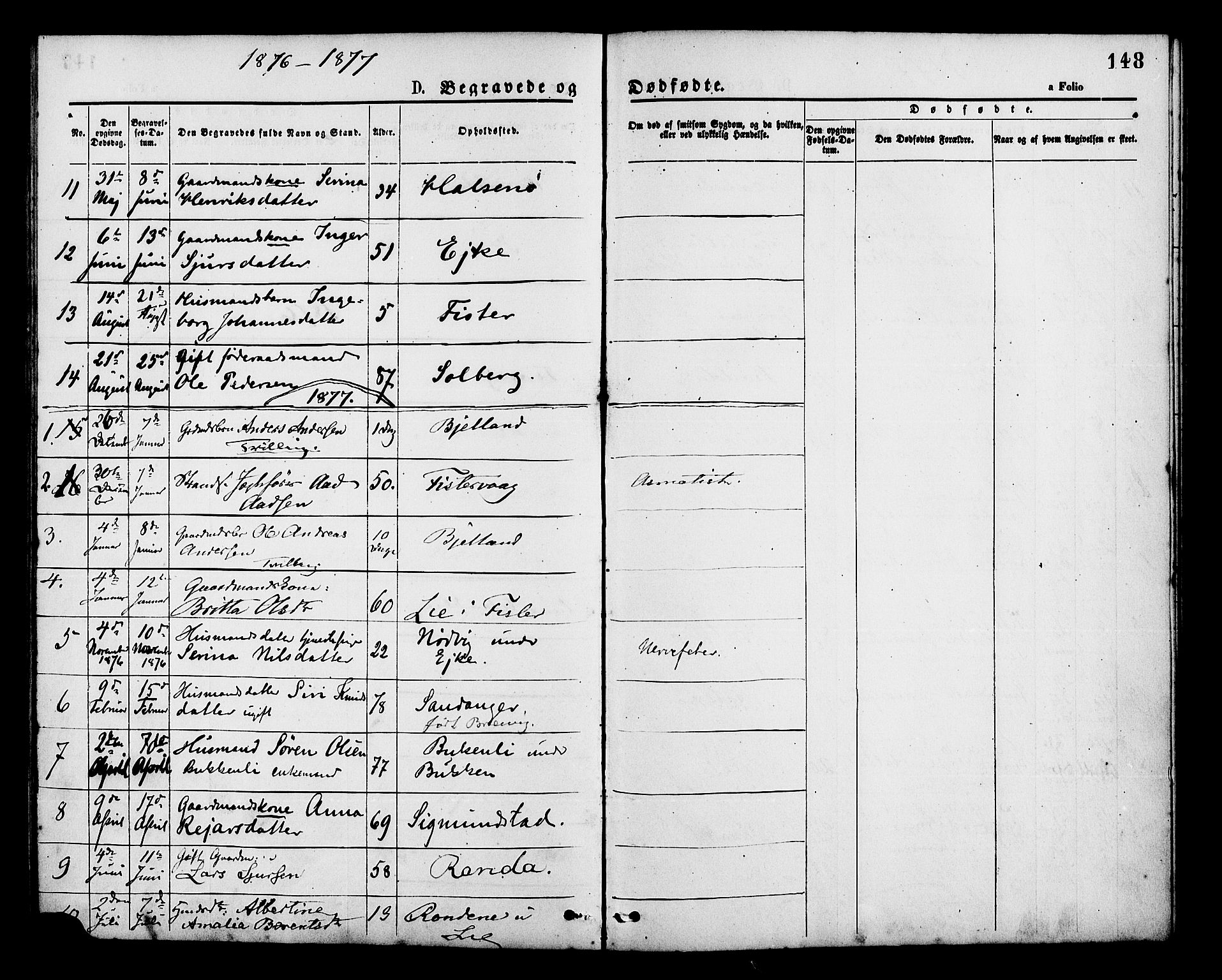 Hjelmeland sokneprestkontor, SAST/A-101843/01/IV/L0013: Parish register (official) no. A 13, 1872-1886, p. 148