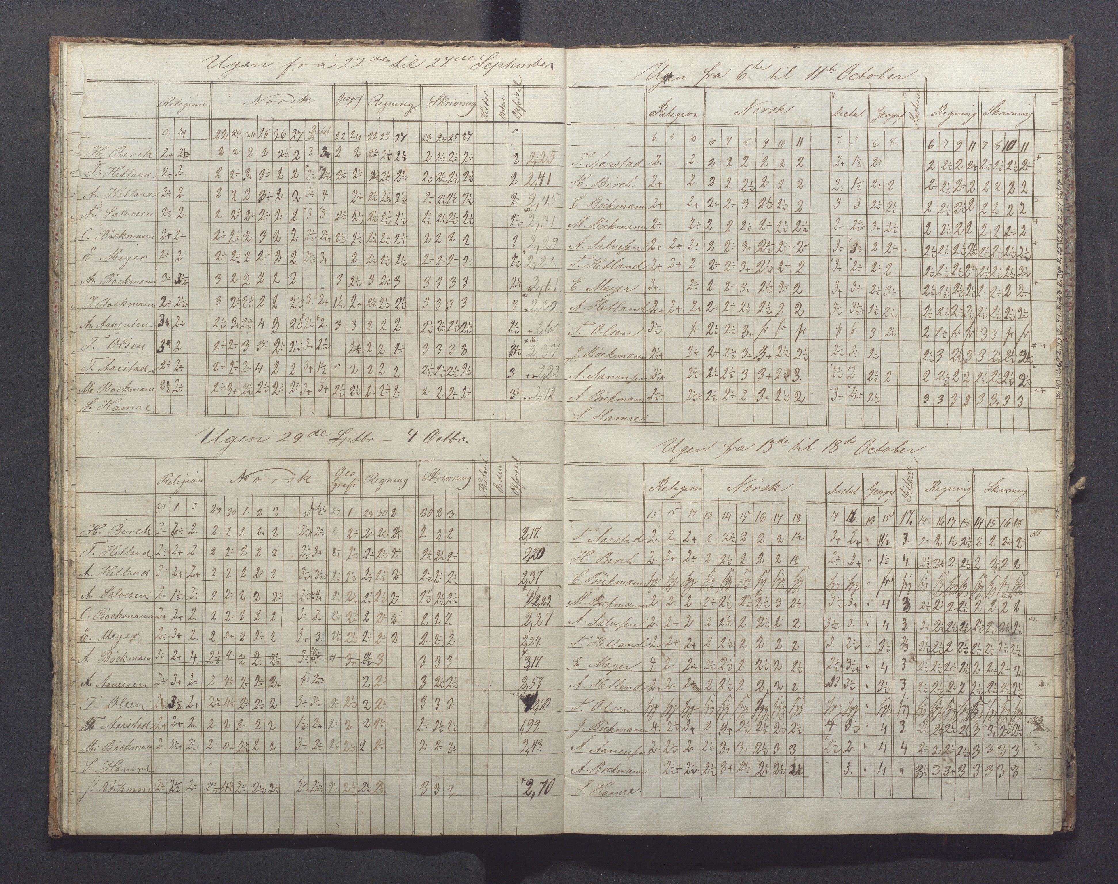 Egersund kommune (Ladested) - Egersund almueskole/folkeskole, IKAR/K-100521/H/L0007: Skoleprotokoll - Folkeskolen, forberedelsesklasse, 1855-1859, p. 12