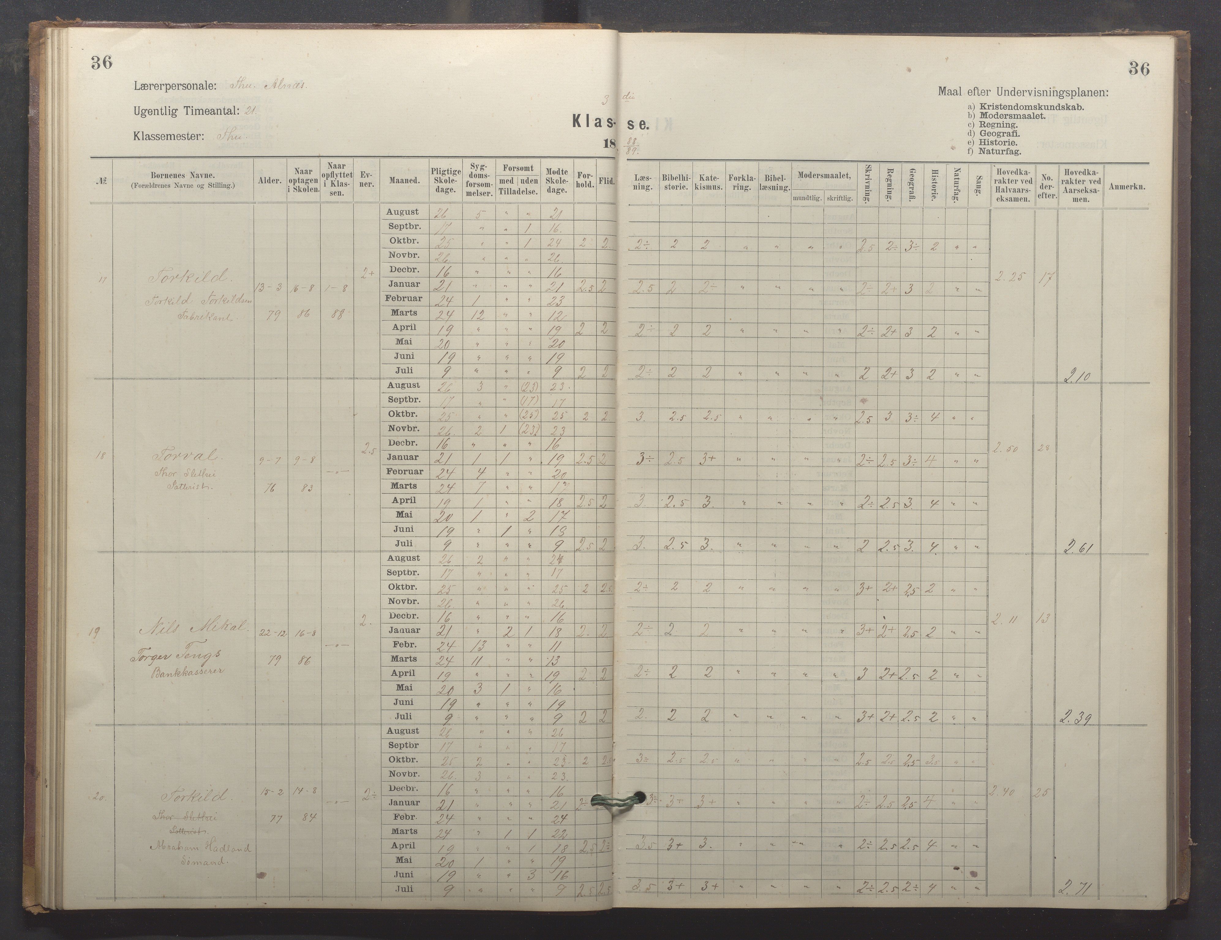 Egersund kommune (Ladested) - Egersund almueskole/folkeskole, IKAR/K-100521/H/L0024: Skoleprotokoll - Almueskolen, 3. klasse, 1887-1892, p. 36