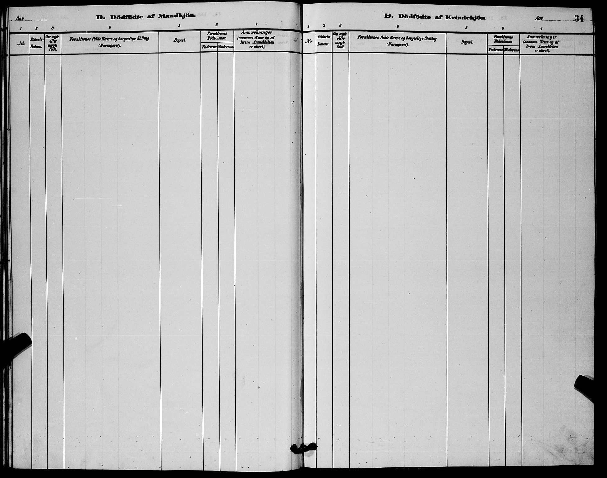 Botne kirkebøker, SAKO/A-340/G/Ga/L0003: Parish register (copy) no. I 3, 1878-1898, p. 34