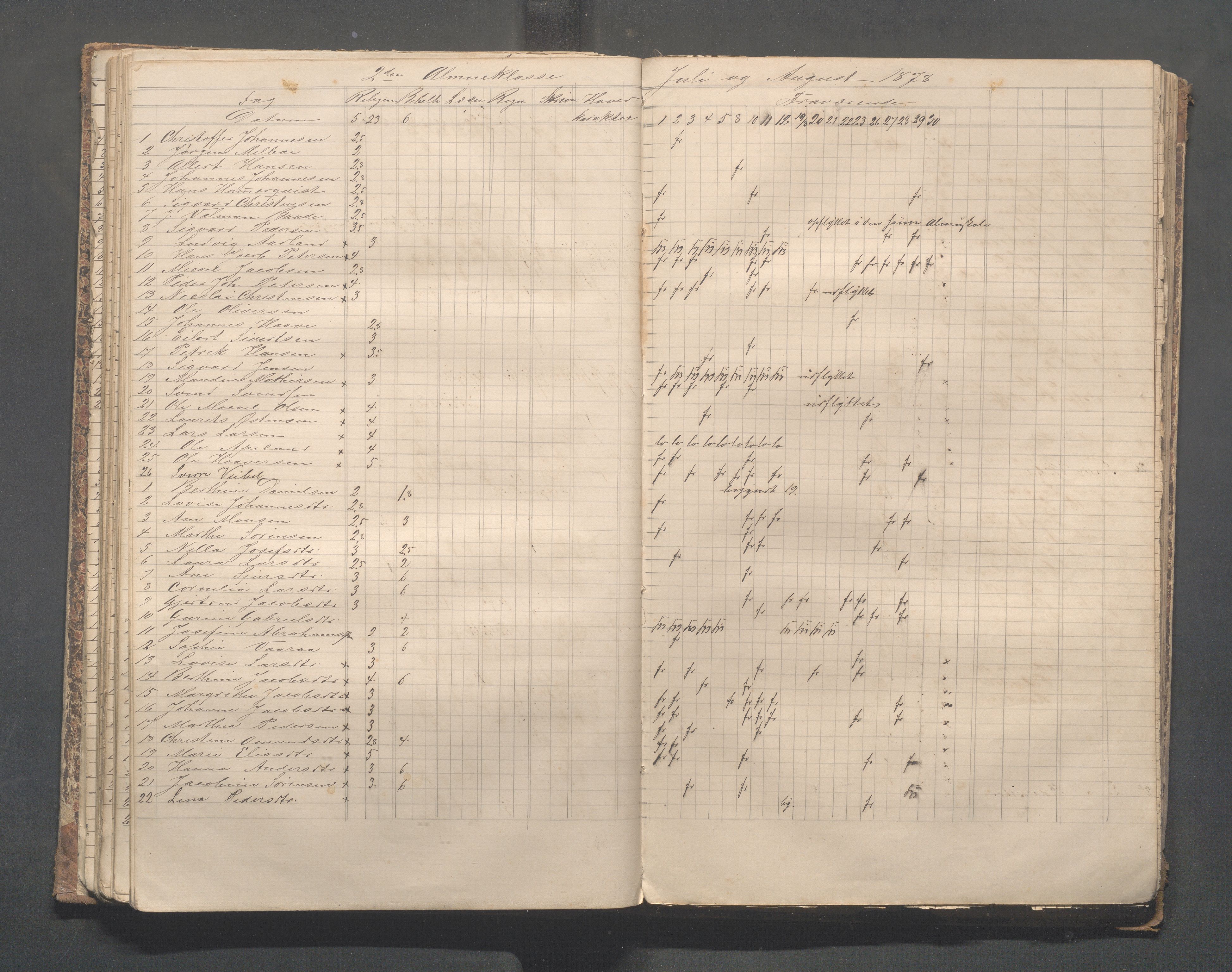 Skudeneshavn kommune - Skudeneshavn skole, IKAR/A-373/F/L0004: Karakterprotokoll, 1872-1878, p. 72