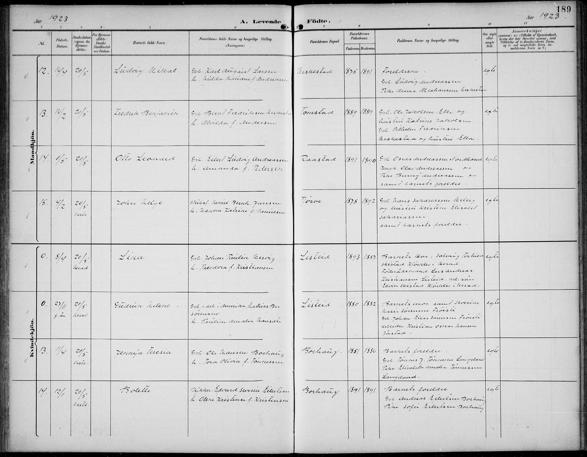 Lista sokneprestkontor, AV/SAK-1111-0027/F/Fb/L0005: Parish register (copy) no. B 5, 1892-1923, p. 189