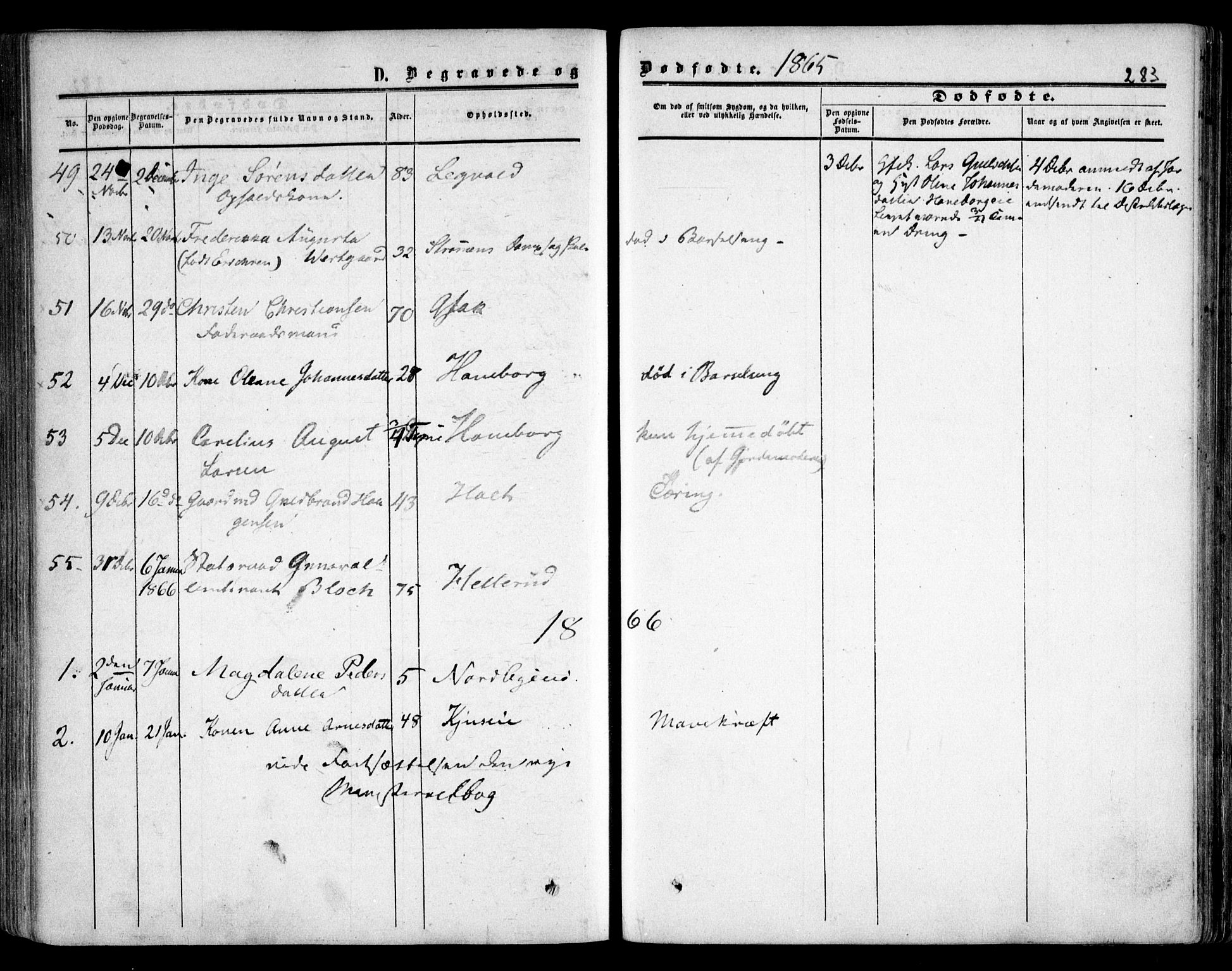 Skedsmo prestekontor Kirkebøker, SAO/A-10033a/F/Fa/L0010: Parish register (official) no. I 10, 1854-1865, p. 283