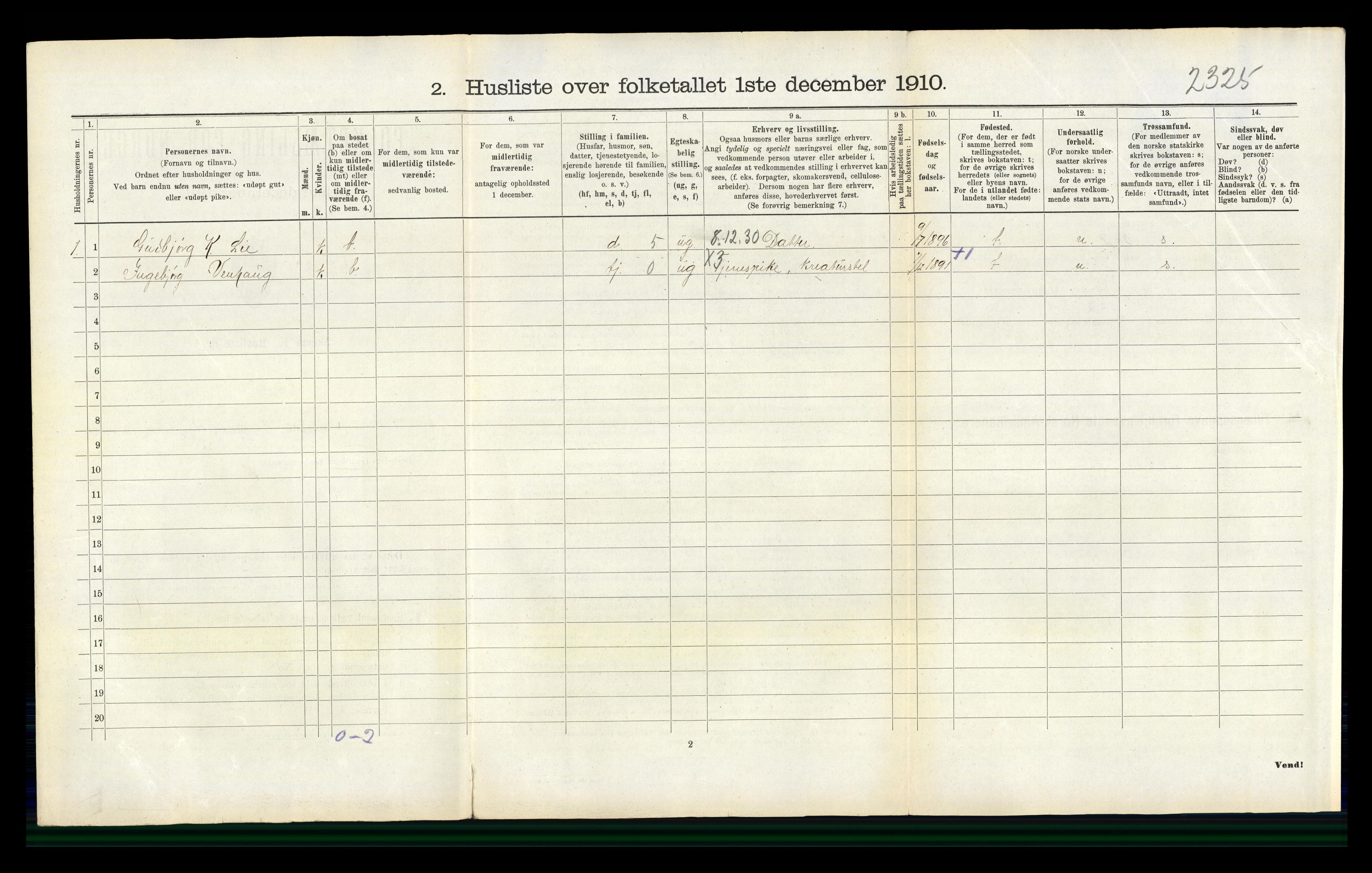 RA, 1910 census for Seljord, 1910, p. 936