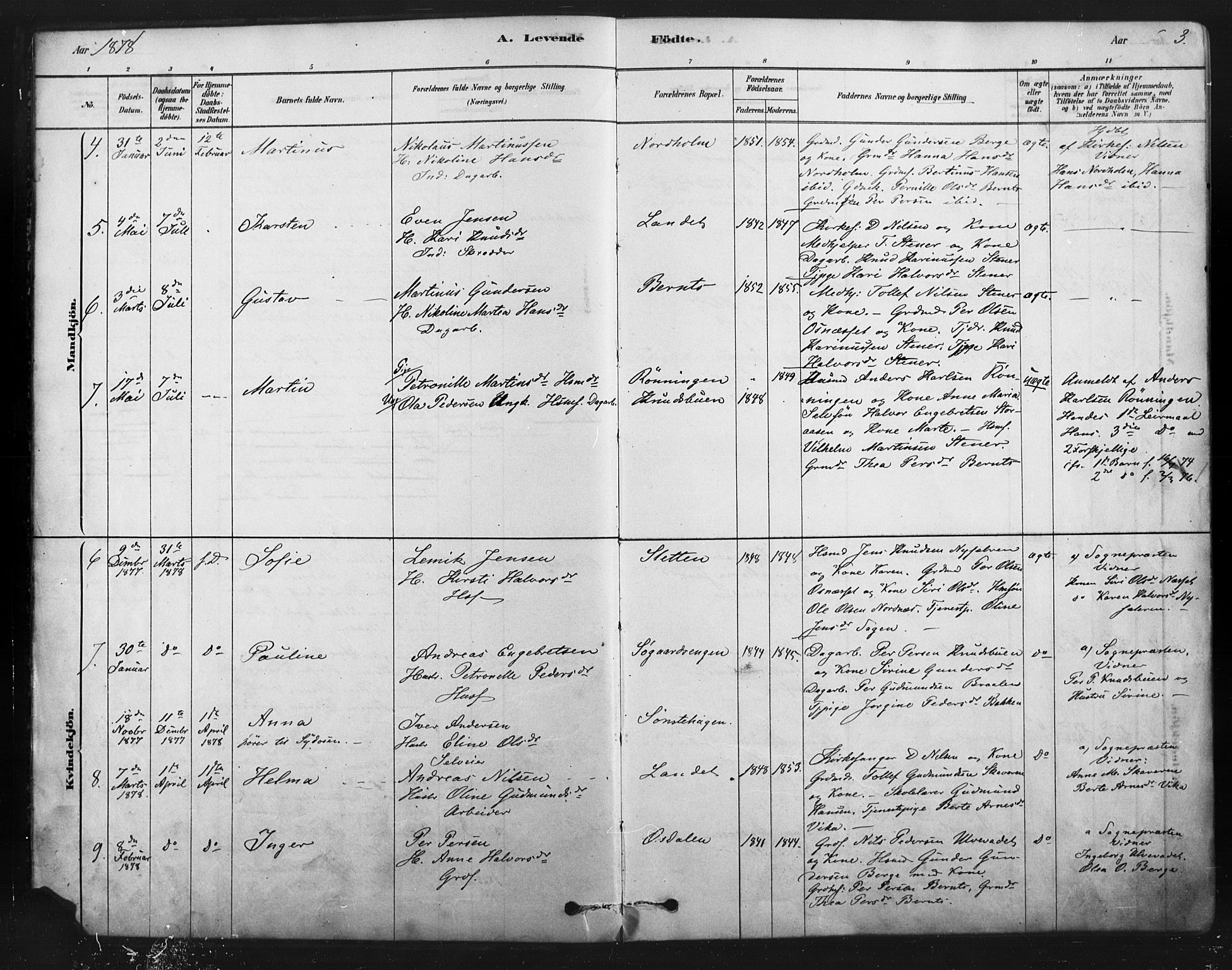 Åmot prestekontor, Hedmark, AV/SAH-PREST-056/H/Ha/Haa/L0012: Parish register (official) no. 12, 1878-1901, p. 3