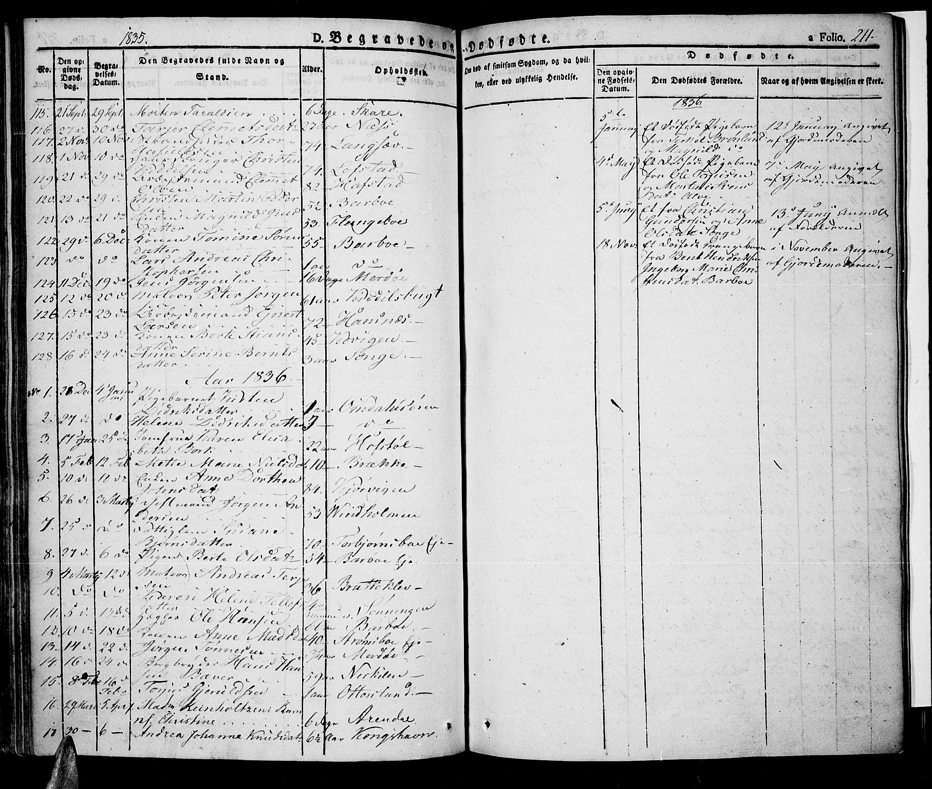 Tromøy sokneprestkontor, SAK/1111-0041/F/Fa/L0003: Parish register (official) no. A 3, 1825-1837, p. 211