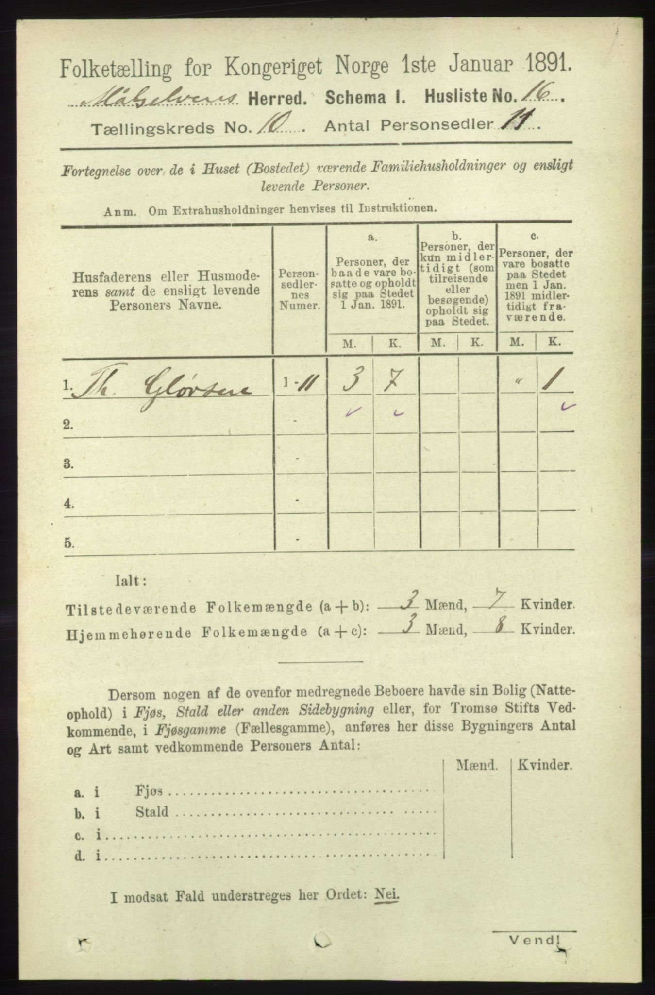 RA, 1891 census for 1924 Målselv, 1891, p. 2974