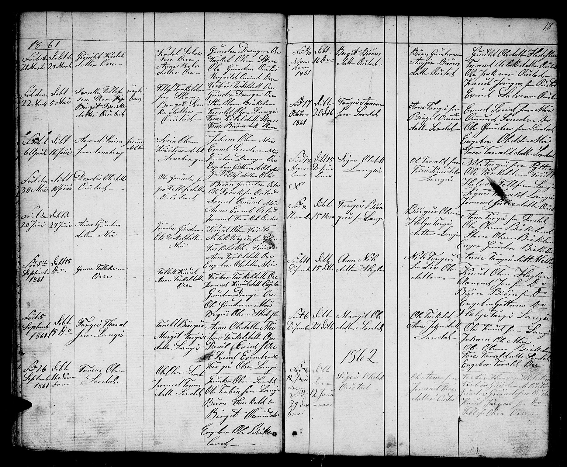 Bygland sokneprestkontor, AV/SAK-1111-0006/F/Fb/Fba/L0001: Parish register (copy) no. B 1, 1848-1886, p. 18