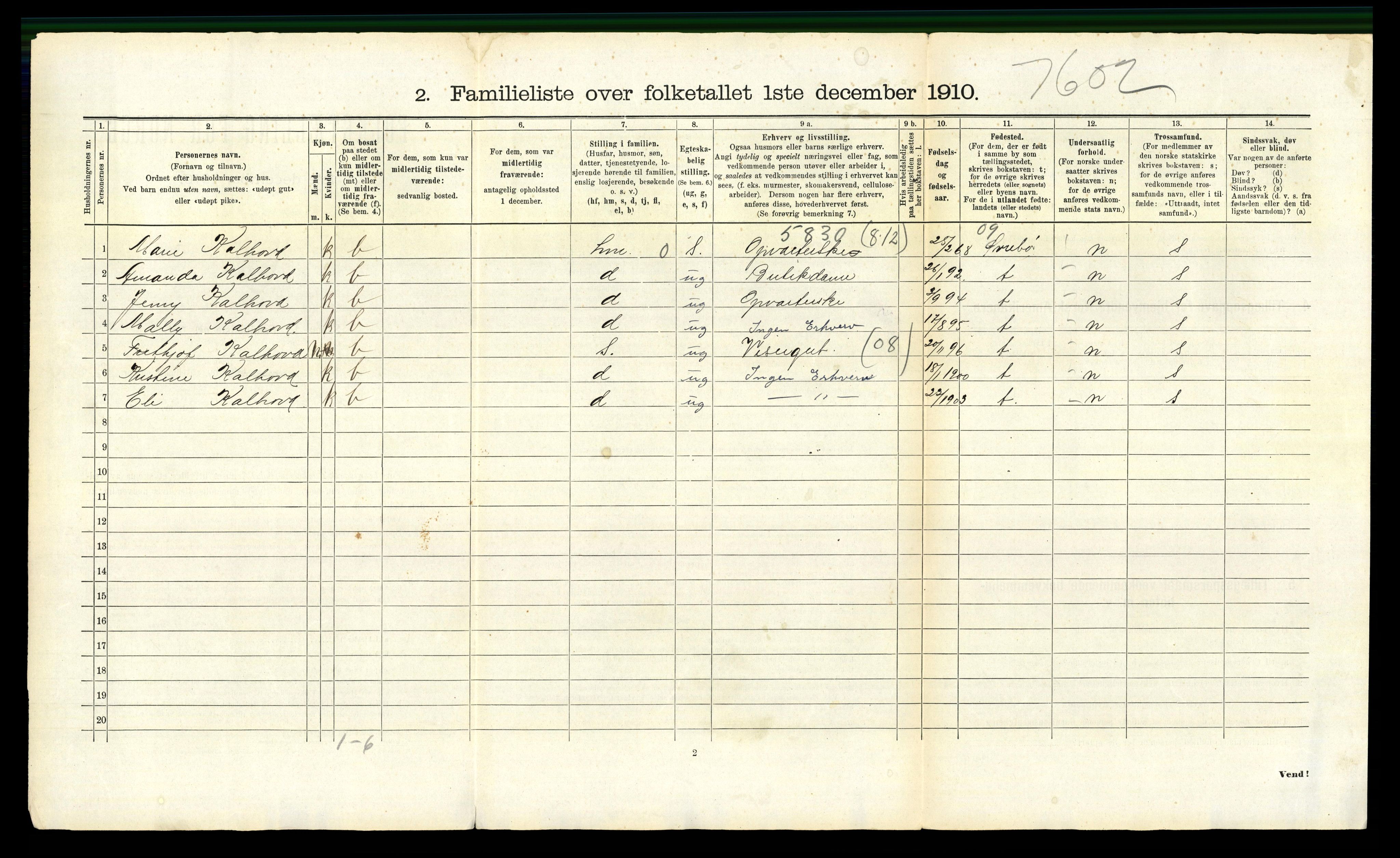 RA, 1910 census for Kristiansand, 1910, p. 5293