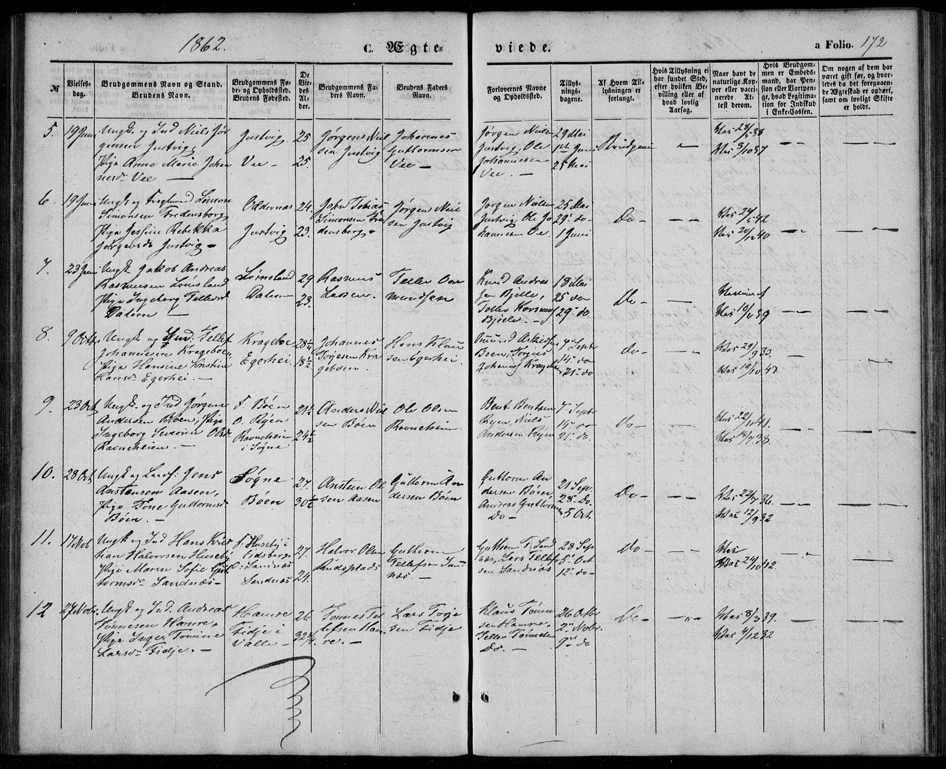 Tveit sokneprestkontor, SAK/1111-0043/F/Fa/L0005: Parish register (official) no. A 5, 1853-1871, p. 172