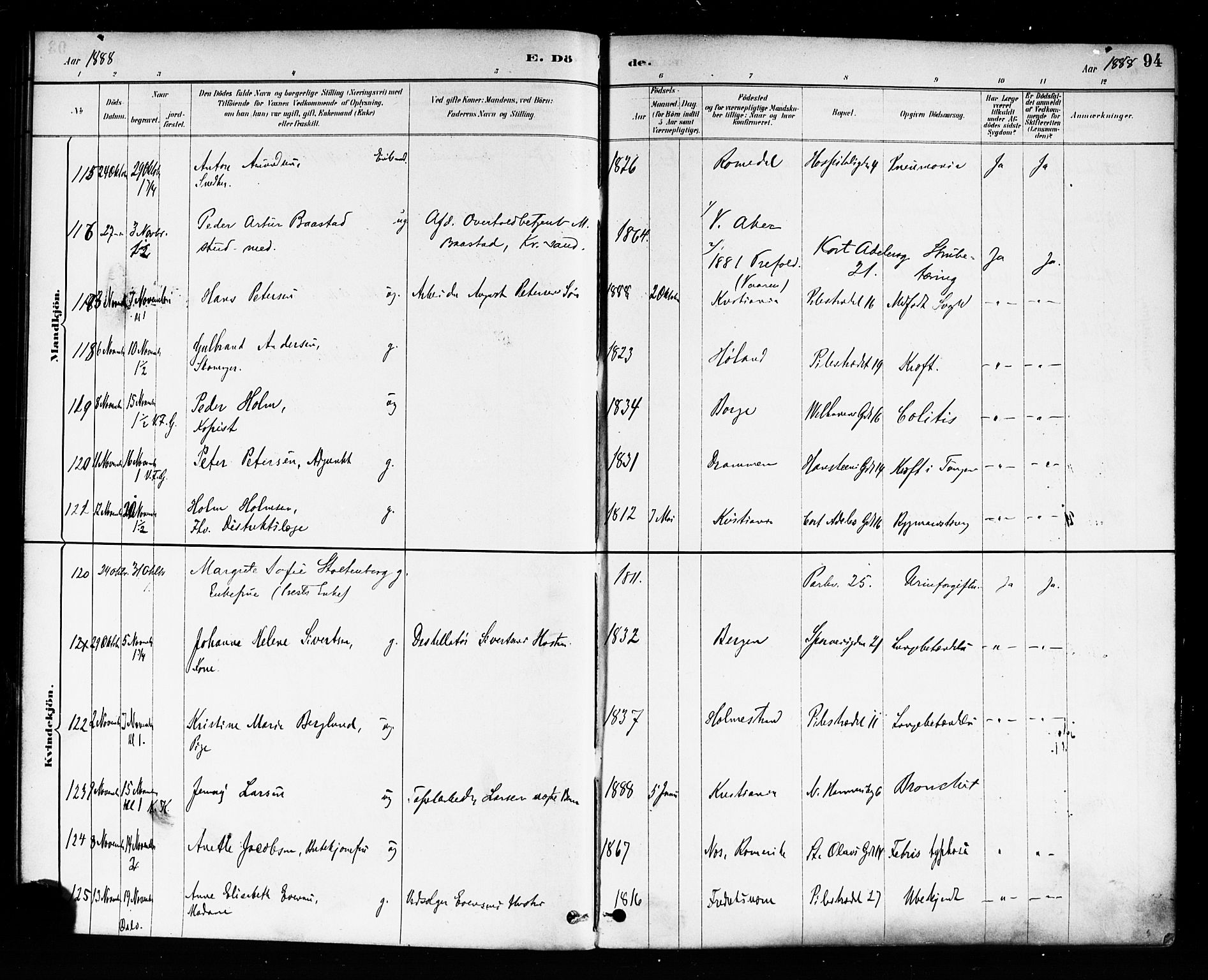 Trefoldighet prestekontor Kirkebøker, AV/SAO-A-10882/F/Fd/L0003: Parish register (official) no. IV 3, 1885-1896, p. 94