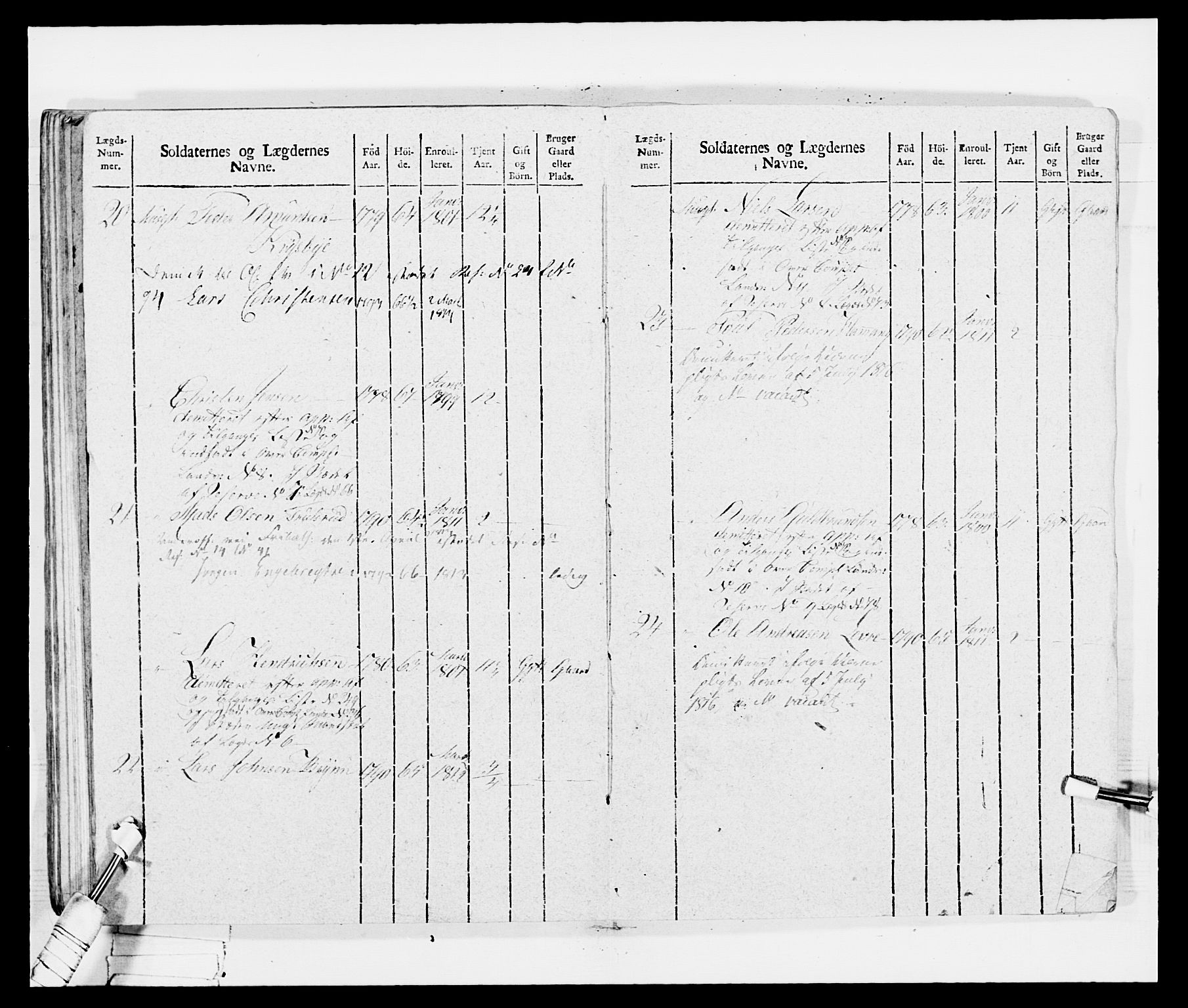 Generalitets- og kommissariatskollegiet, Det kongelige norske kommissariatskollegium, AV/RA-EA-5420/E/Eh/L0035: Nordafjelske gevorbne infanteriregiment, 1812-1813, p. 205