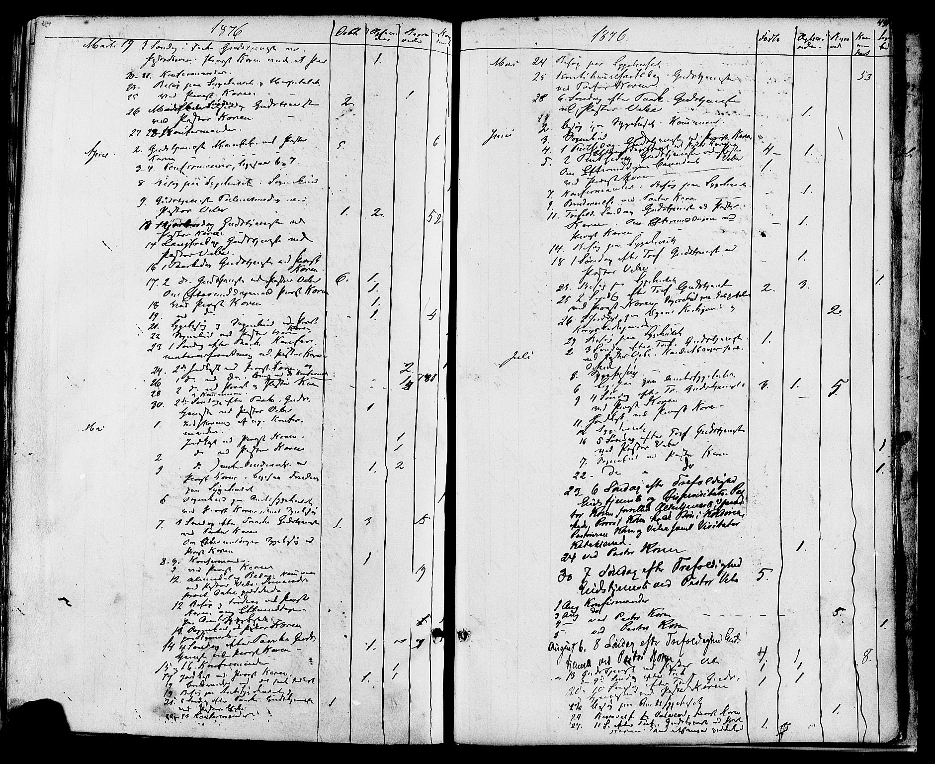 Fredrikstad prestekontor Kirkebøker, SAO/A-11082/F/Fa/L0006: Parish register (official) no. 6, 1857-1878, p. 491