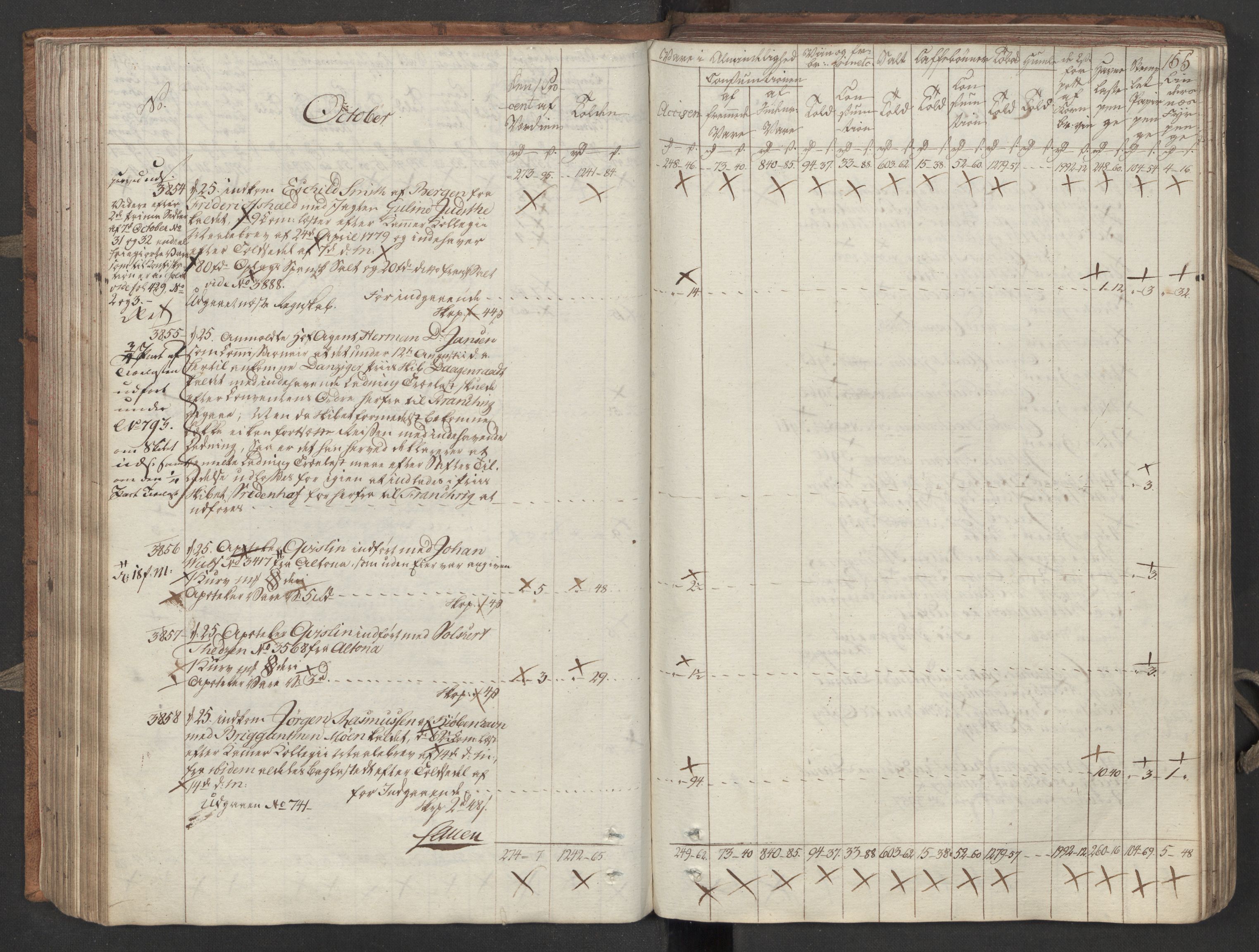 Generaltollkammeret, tollregnskaper, AV/RA-EA-5490/R26/L0276/0001: Tollregnskaper Bergen A / Inngående tollbok III, 1794, p. 154b-155a