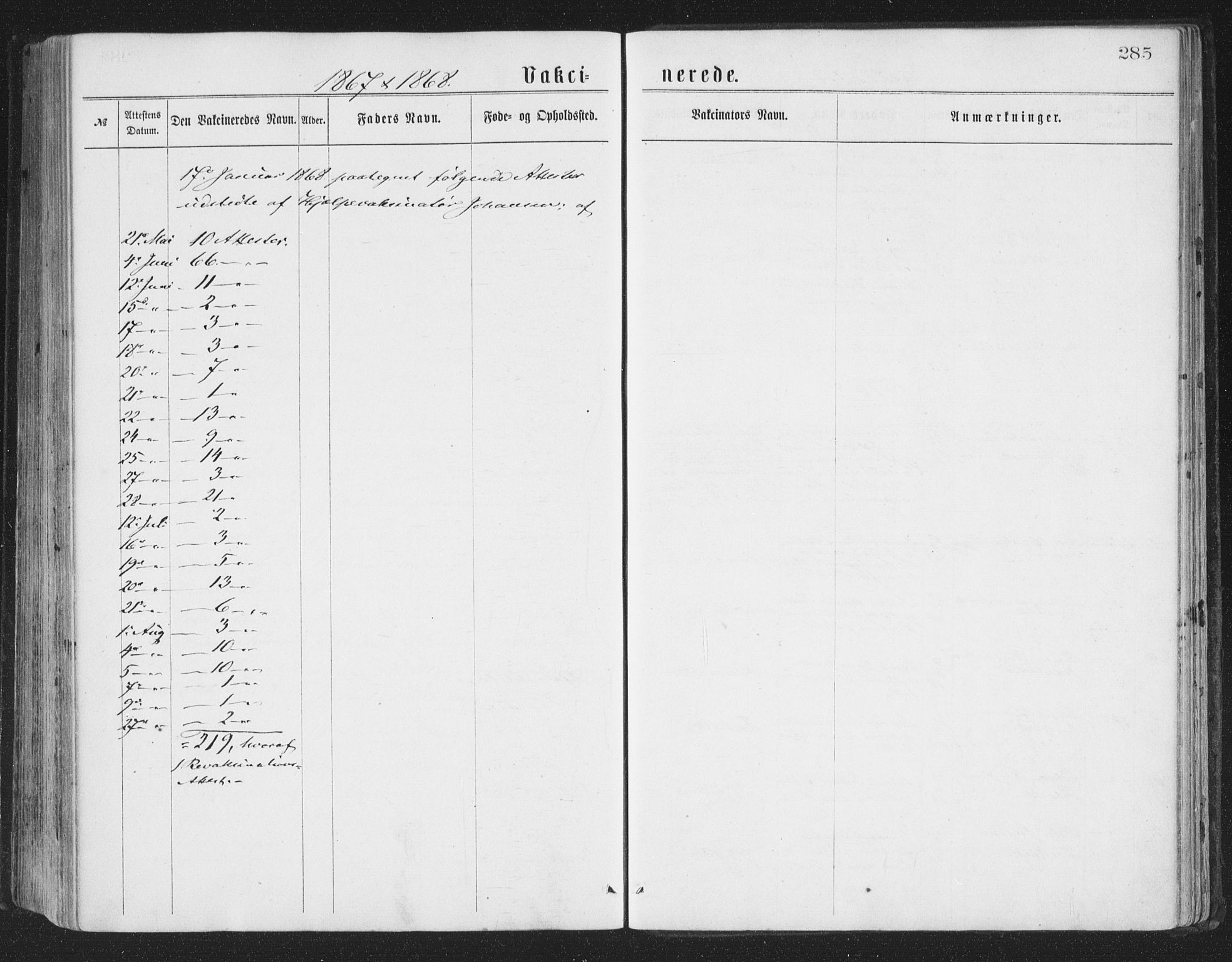 Ministerialprotokoller, klokkerbøker og fødselsregistre - Nordland, SAT/A-1459/874/L1057: Parish register (official) no. 874A01, 1866-1877, p. 285