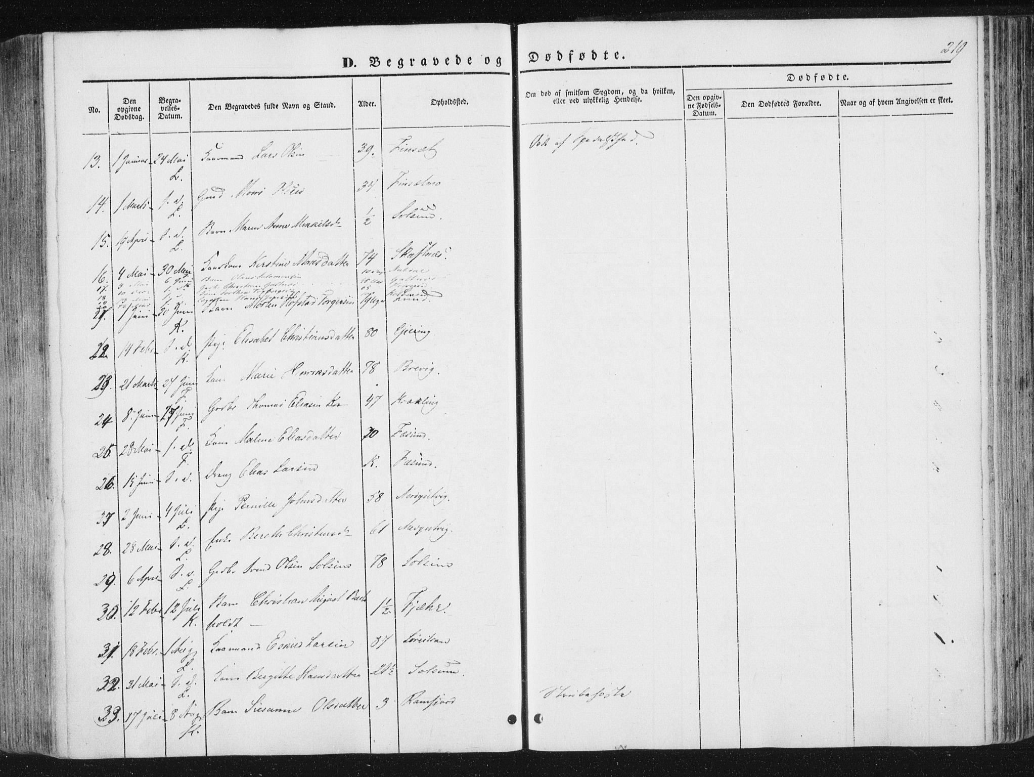 Ministerialprotokoller, klokkerbøker og fødselsregistre - Nord-Trøndelag, SAT/A-1458/780/L0640: Parish register (official) no. 780A05, 1845-1856, p. 219