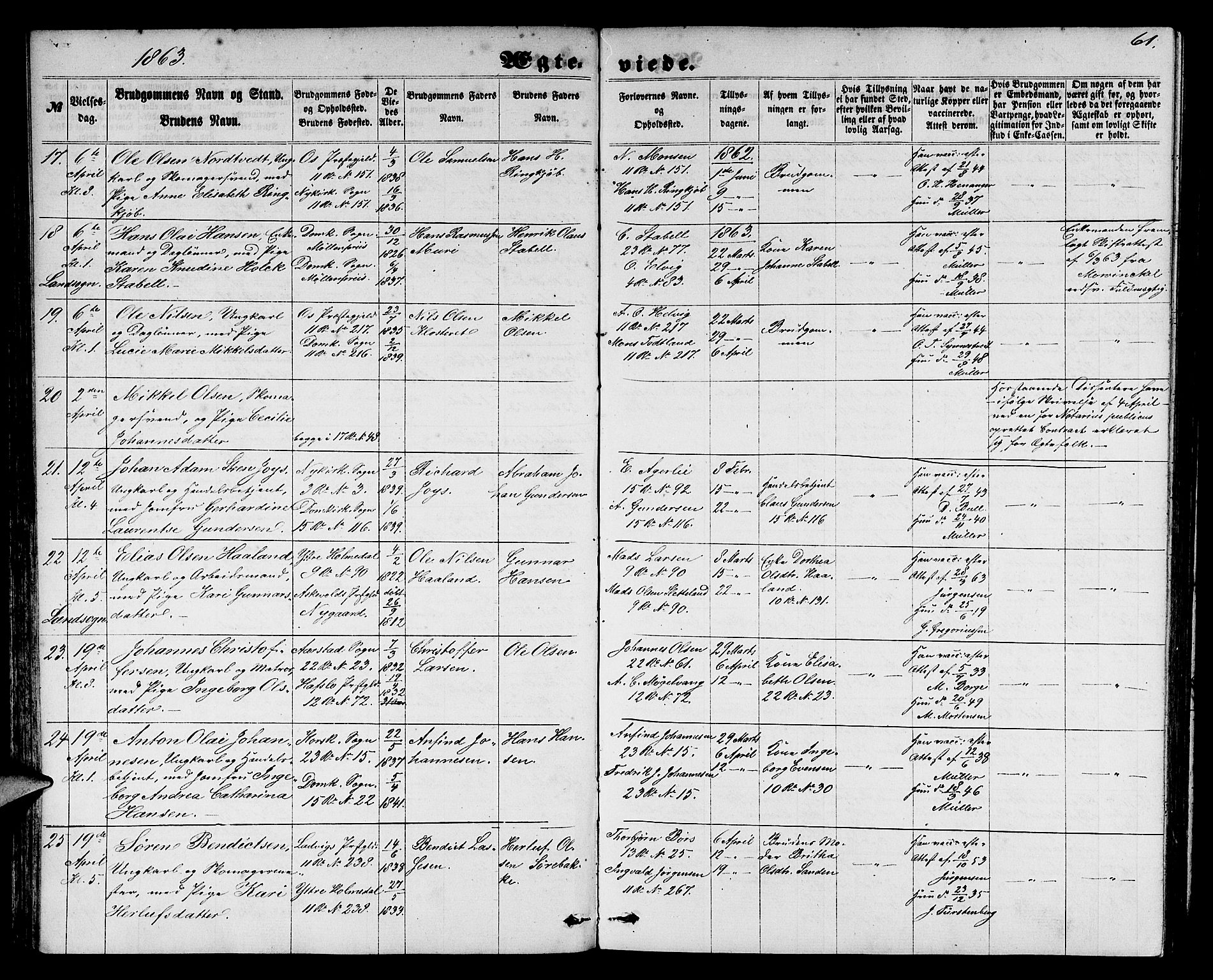 Domkirken sokneprestembete, AV/SAB-A-74801/H/Hab/L0030: Parish register (copy) no. D 2, 1857-1876, p. 61