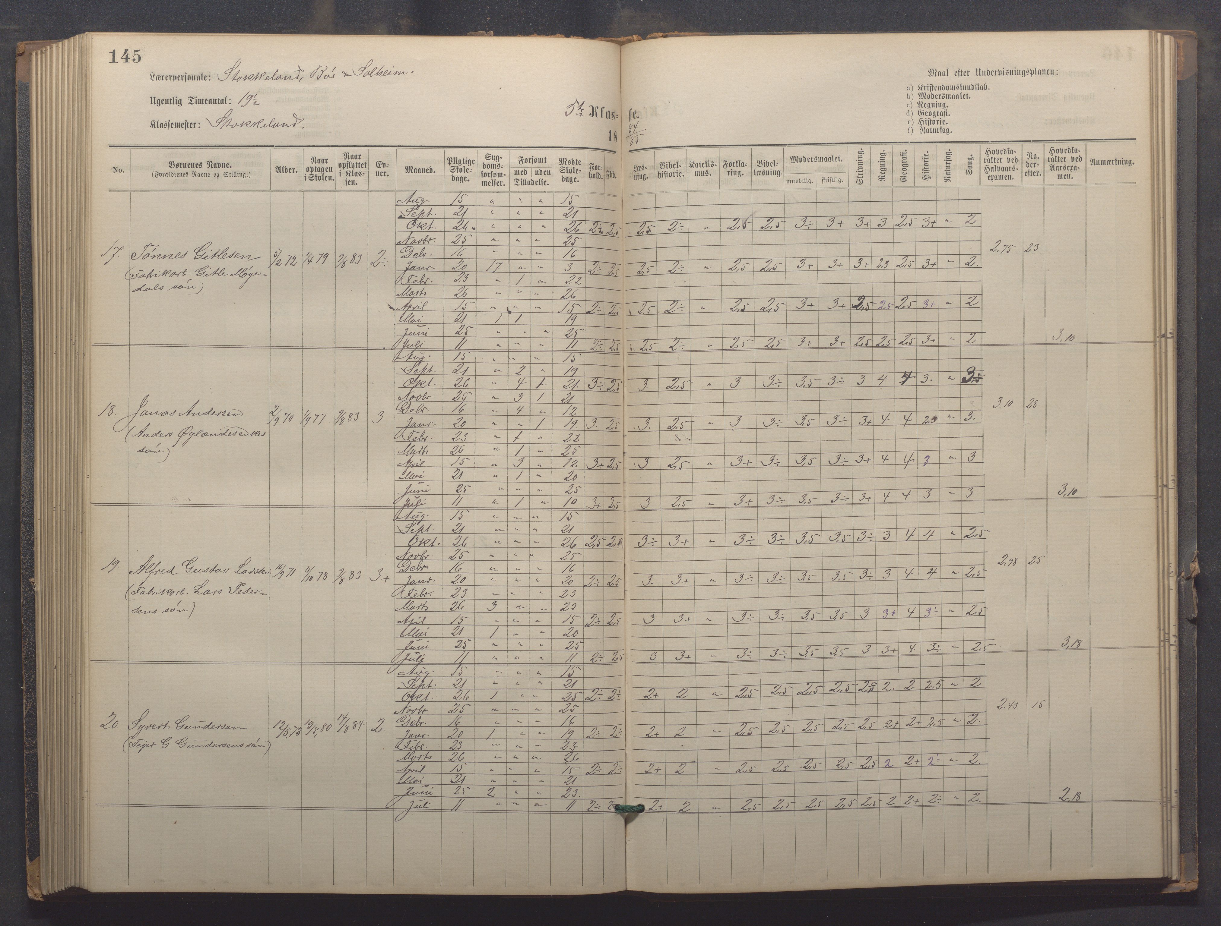 Egersund kommune (Ladested) - Egersund almueskole/folkeskole, IKAR/K-100521/H/L0021: Skoleprotokoll - Almueskolen, 7. klasse, 1878-1886, p. 145