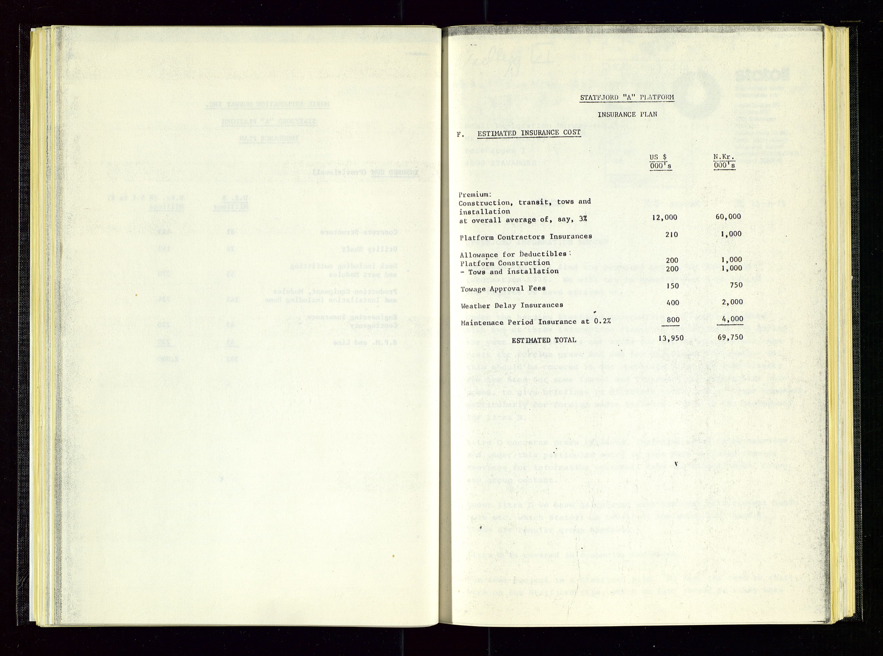 Oljedirektoratet, AV/SAST-A-101366/Aa/L0004: Referatprotokoller, 1975