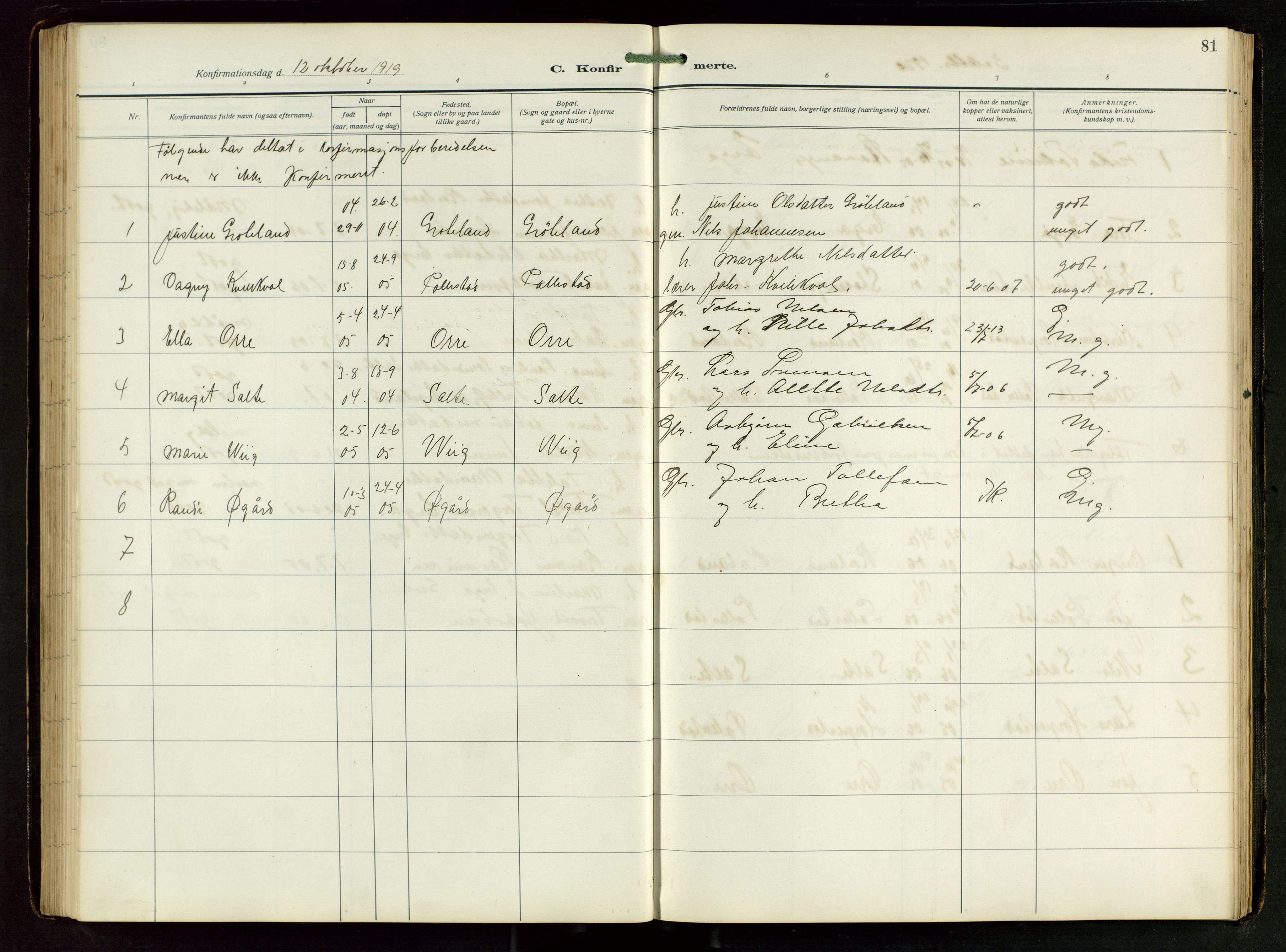 Klepp sokneprestkontor, SAST/A-101803/001/3/30BB/L0008: Parish register (copy) no. B 8, 1918-1949, p. 81