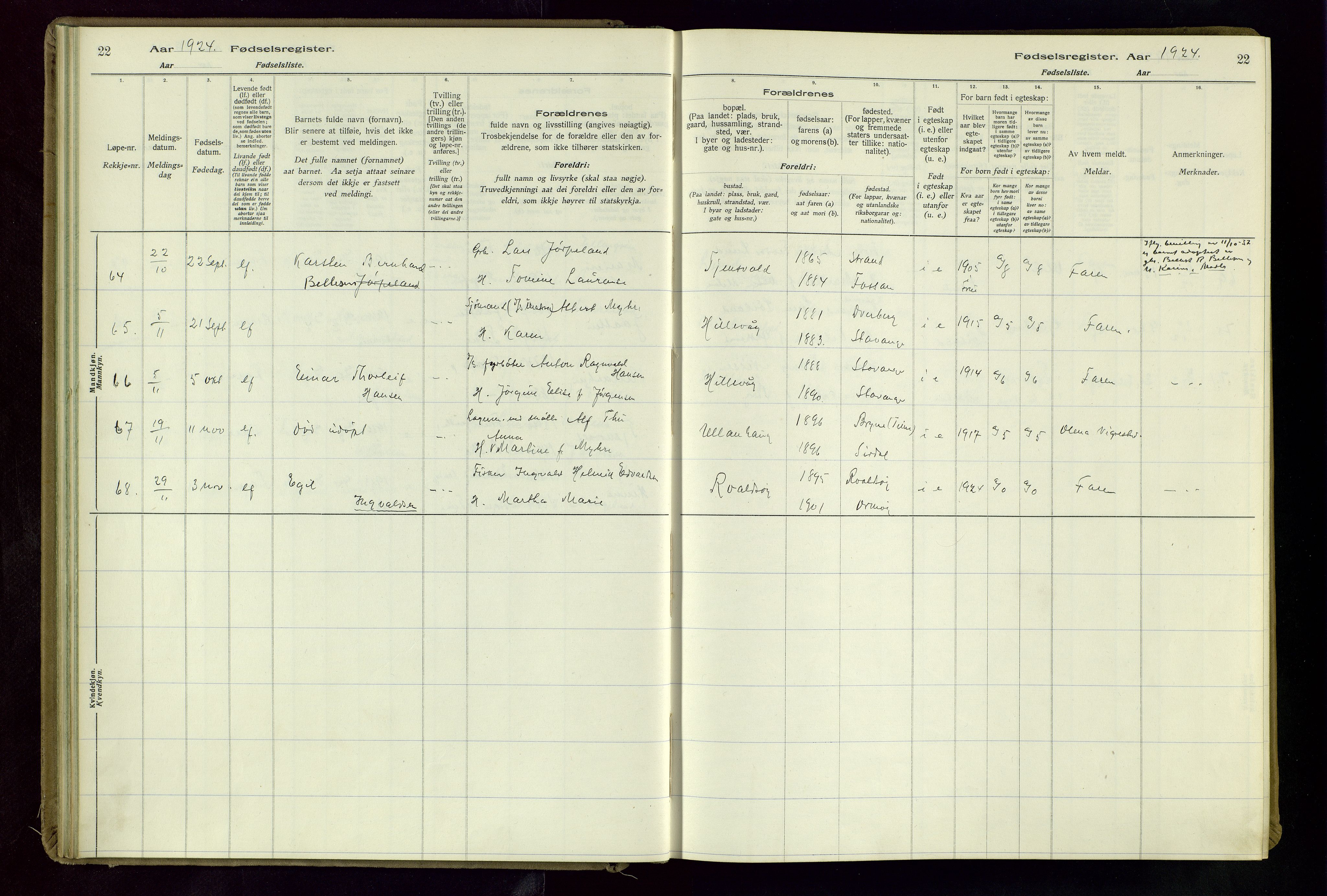 Hetland sokneprestkontor, AV/SAST-A-101826/70/704BA/L0004: Birth register no. 4, 1923-1937, p. 22