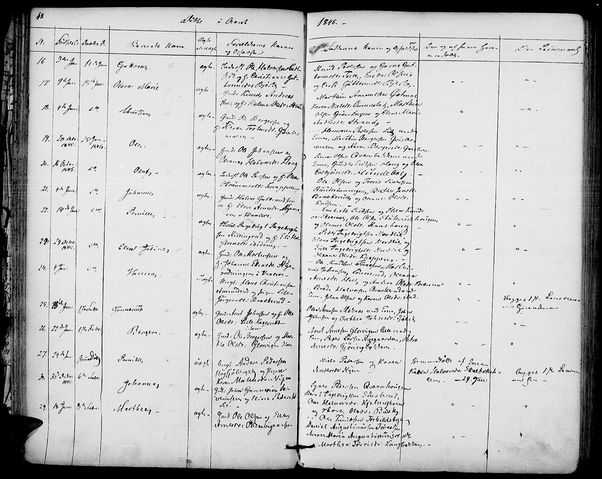 Hof prestekontor, SAH/PREST-038/H/Ha/Haa/L0007: Parish register (official) no. 7, 1841-1848, p. 48