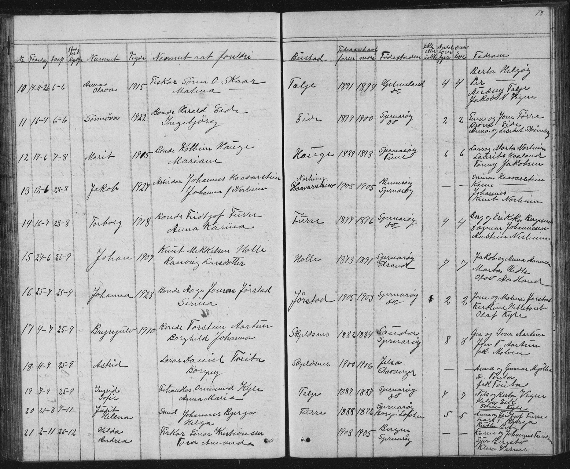 Nedstrand sokneprestkontor, AV/SAST-A-101841/01/V: Parish register (copy) no. B 2, 1848-1933, p. 78