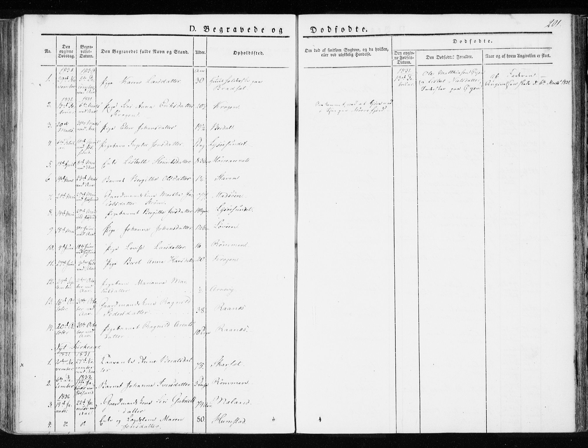 Ministerialprotokoller, klokkerbøker og fødselsregistre - Sør-Trøndelag, SAT/A-1456/655/L0676: Parish register (official) no. 655A05, 1830-1847, p. 201
