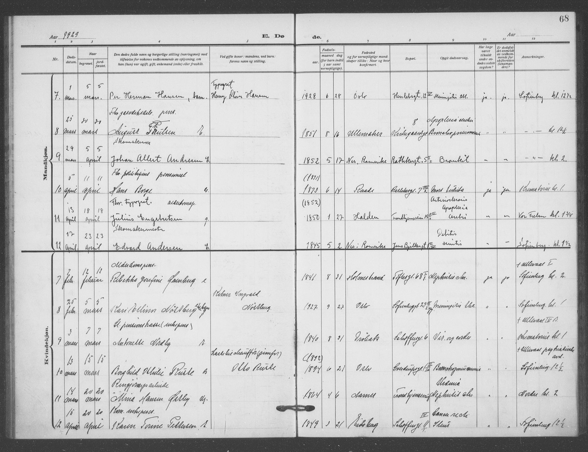 Matteus prestekontor Kirkebøker, AV/SAO-A-10870/F/Fa/L0004: Parish register (official) no. 4, 1917-1938, p. 68