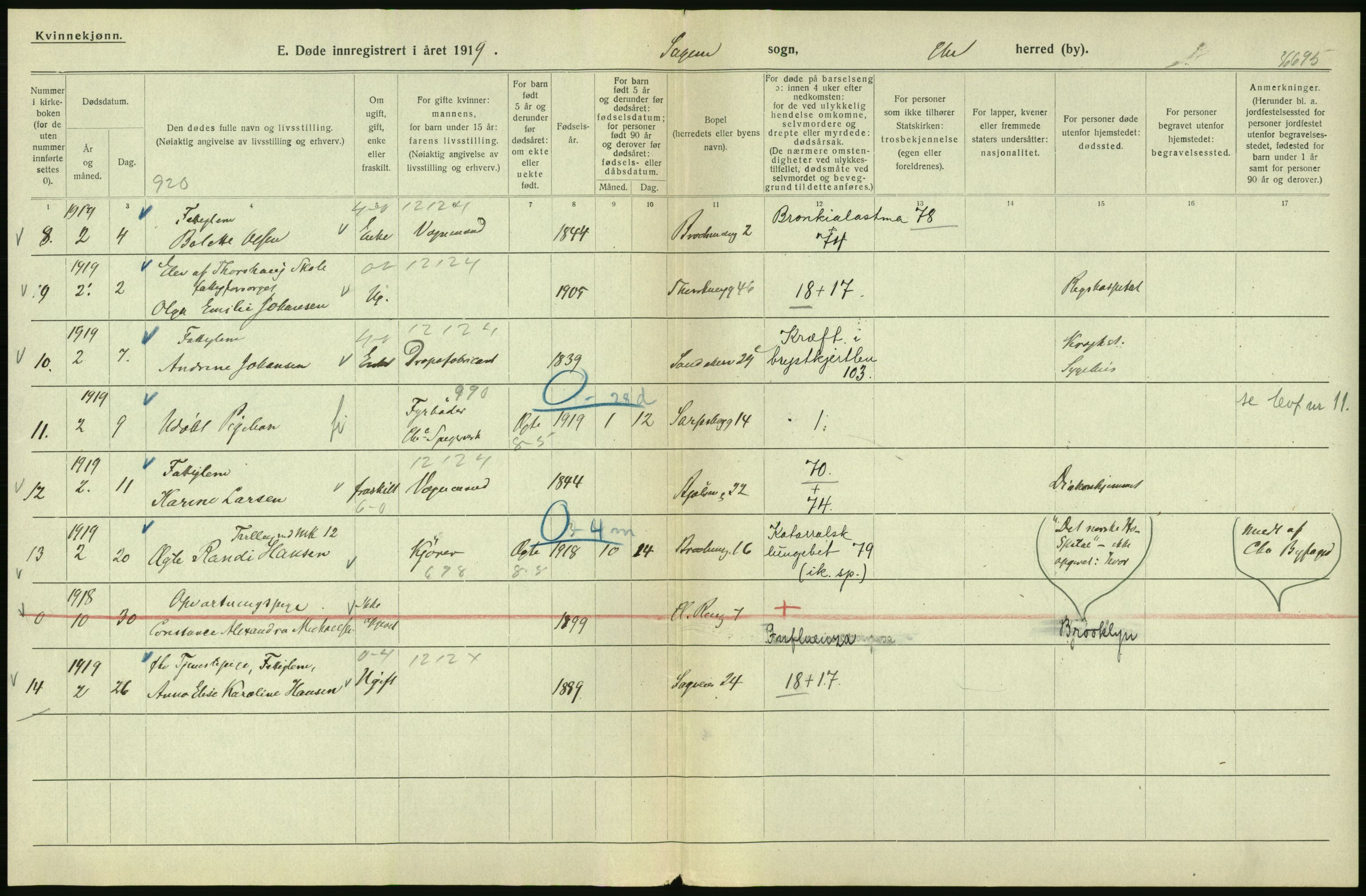 Statistisk sentralbyrå, Sosiodemografiske emner, Befolkning, AV/RA-S-2228/D/Df/Dfb/Dfbi/L0010: Kristiania: Døde, 1919, p. 144