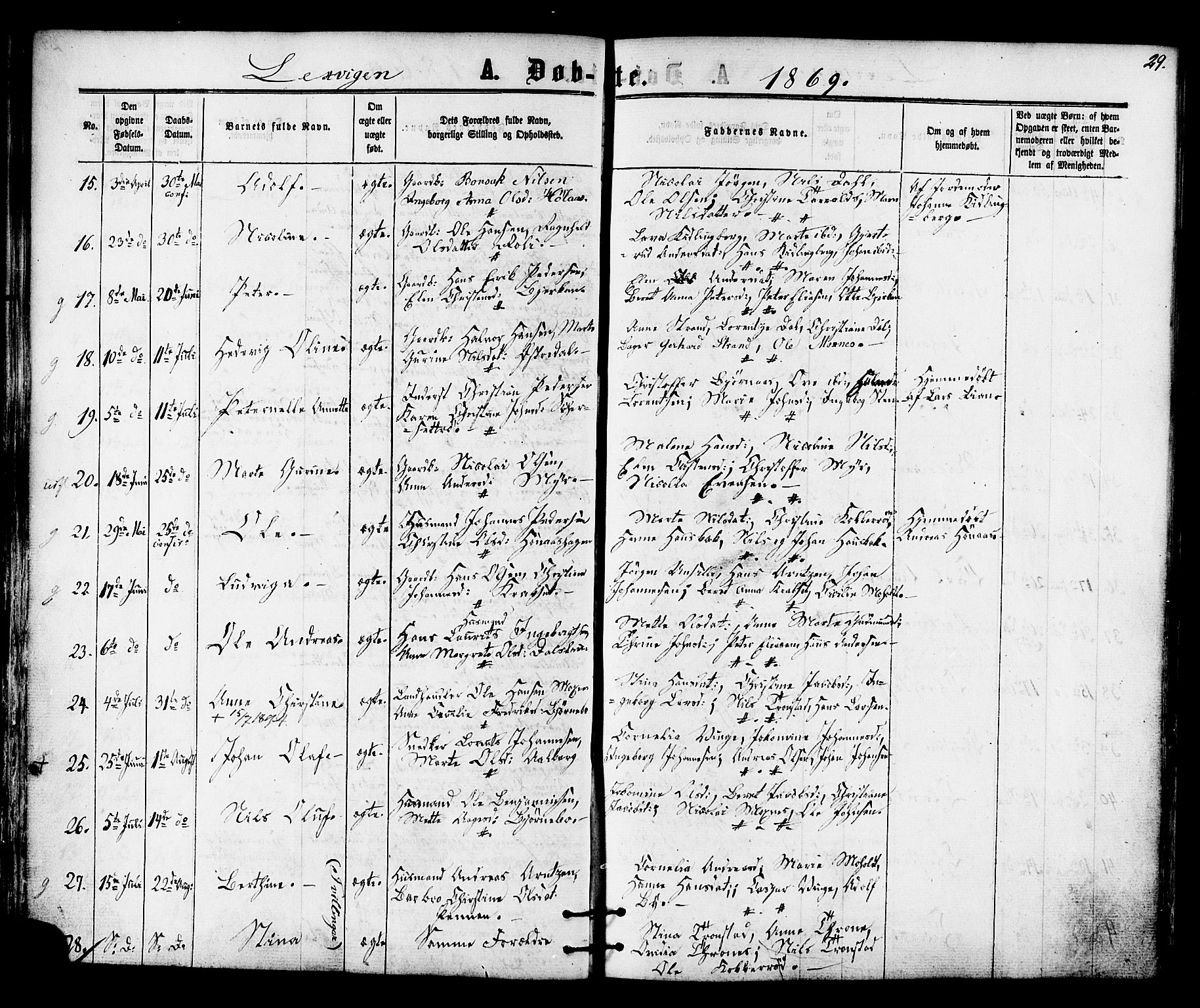 Ministerialprotokoller, klokkerbøker og fødselsregistre - Nord-Trøndelag, AV/SAT-A-1458/701/L0009: Parish register (official) no. 701A09 /1, 1864-1882, p. 29