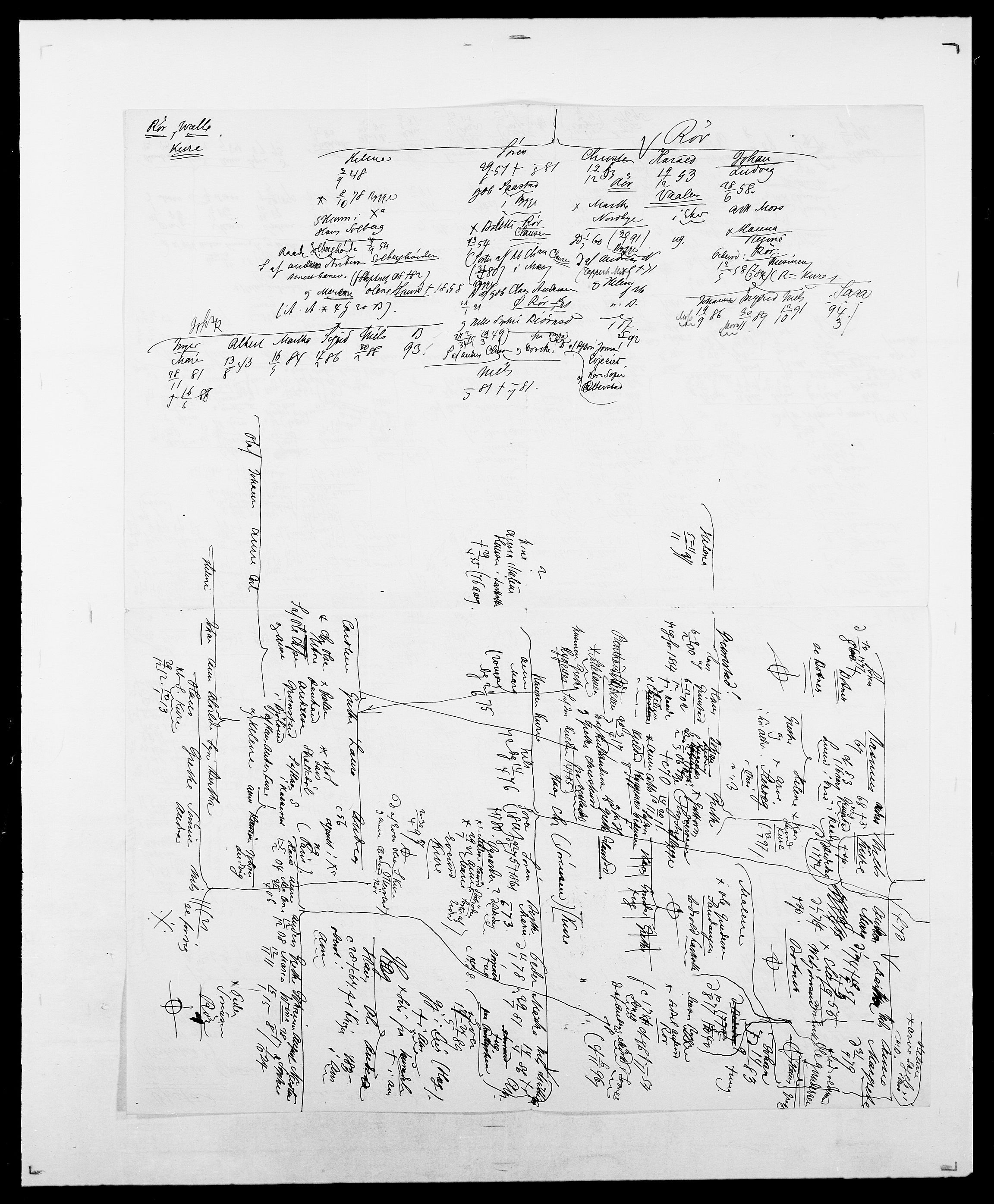 Delgobe, Charles Antoine - samling, AV/SAO-PAO-0038/D/Da/L0029: Obel - Oxholm, p. 396