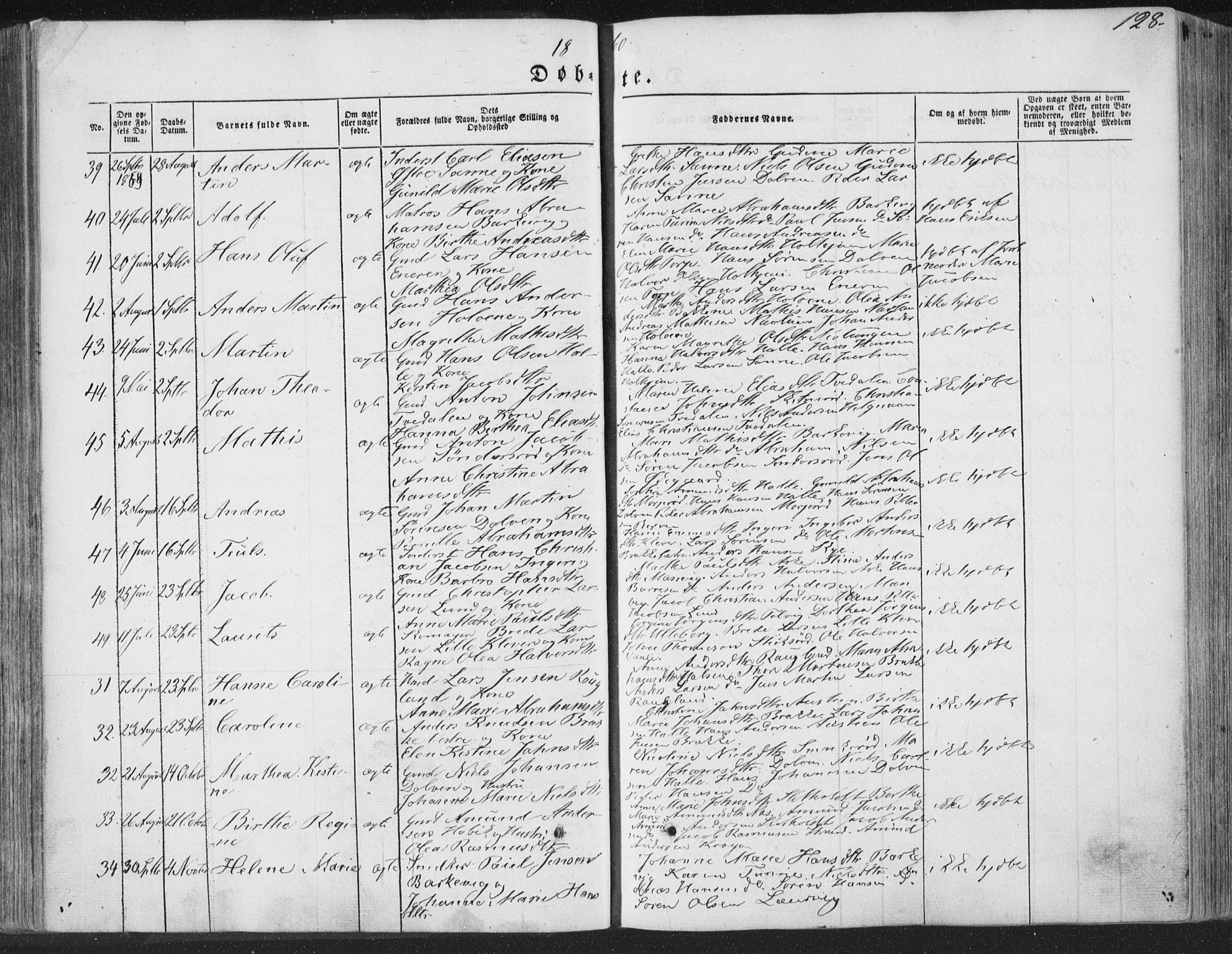 Brunlanes kirkebøker, AV/SAKO-A-342/F/Fa/L0004: Parish register (official) no. I 4, 1846-1862, p. 128