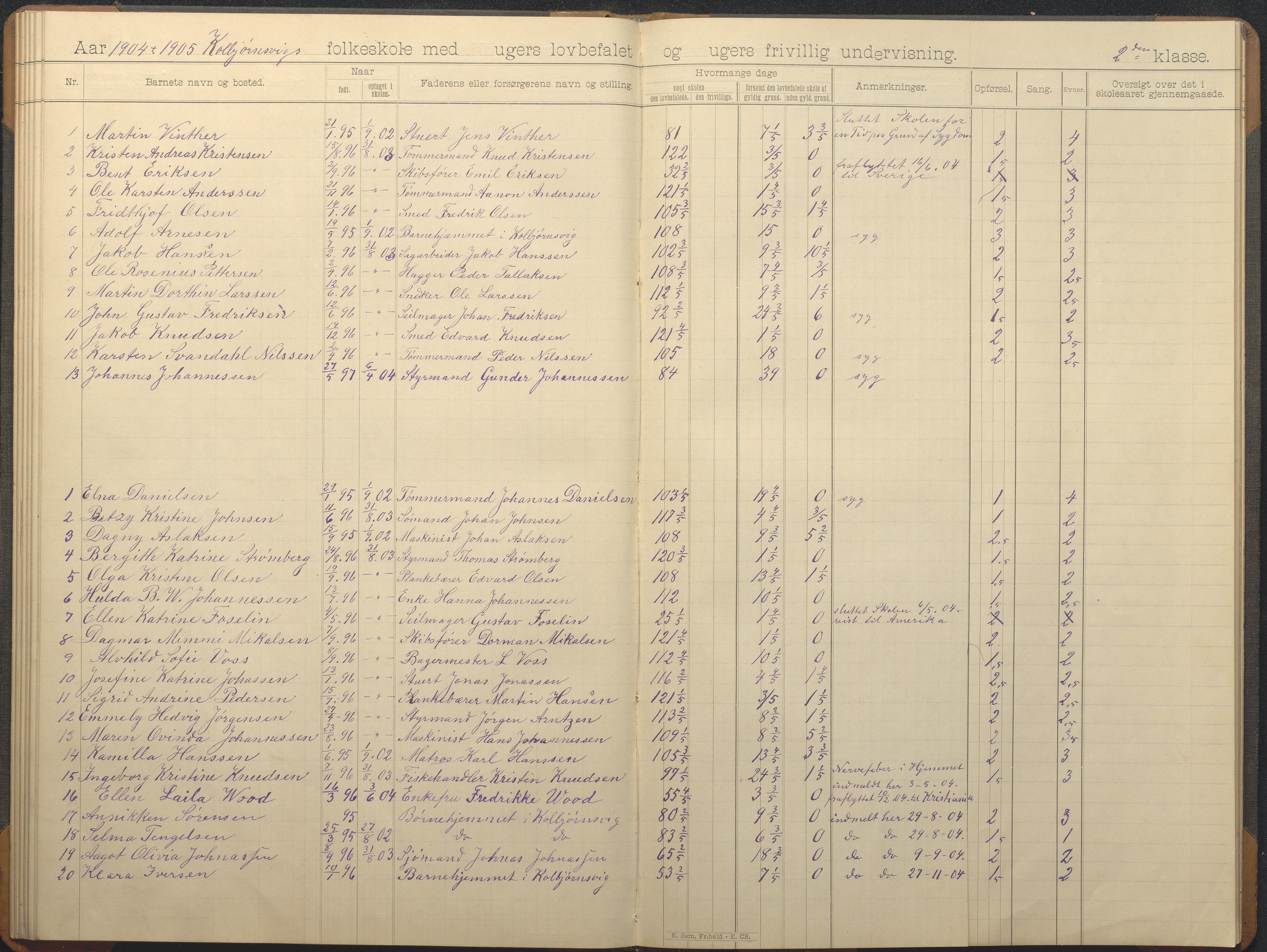 Hisøy kommune frem til 1991, AAKS/KA0922-PK/32/L0013: Skoleprotokoll, 1892-1908, p. 27