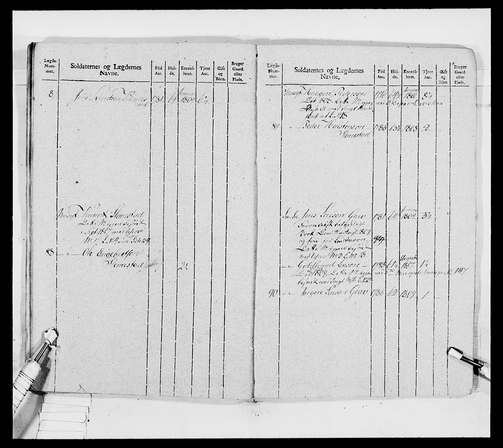 Generalitets- og kommissariatskollegiet, Det kongelige norske kommissariatskollegium, AV/RA-EA-5420/E/Eh/L0031a: Nordafjelske gevorbne infanteriregiment, 1769-1800, p. 397