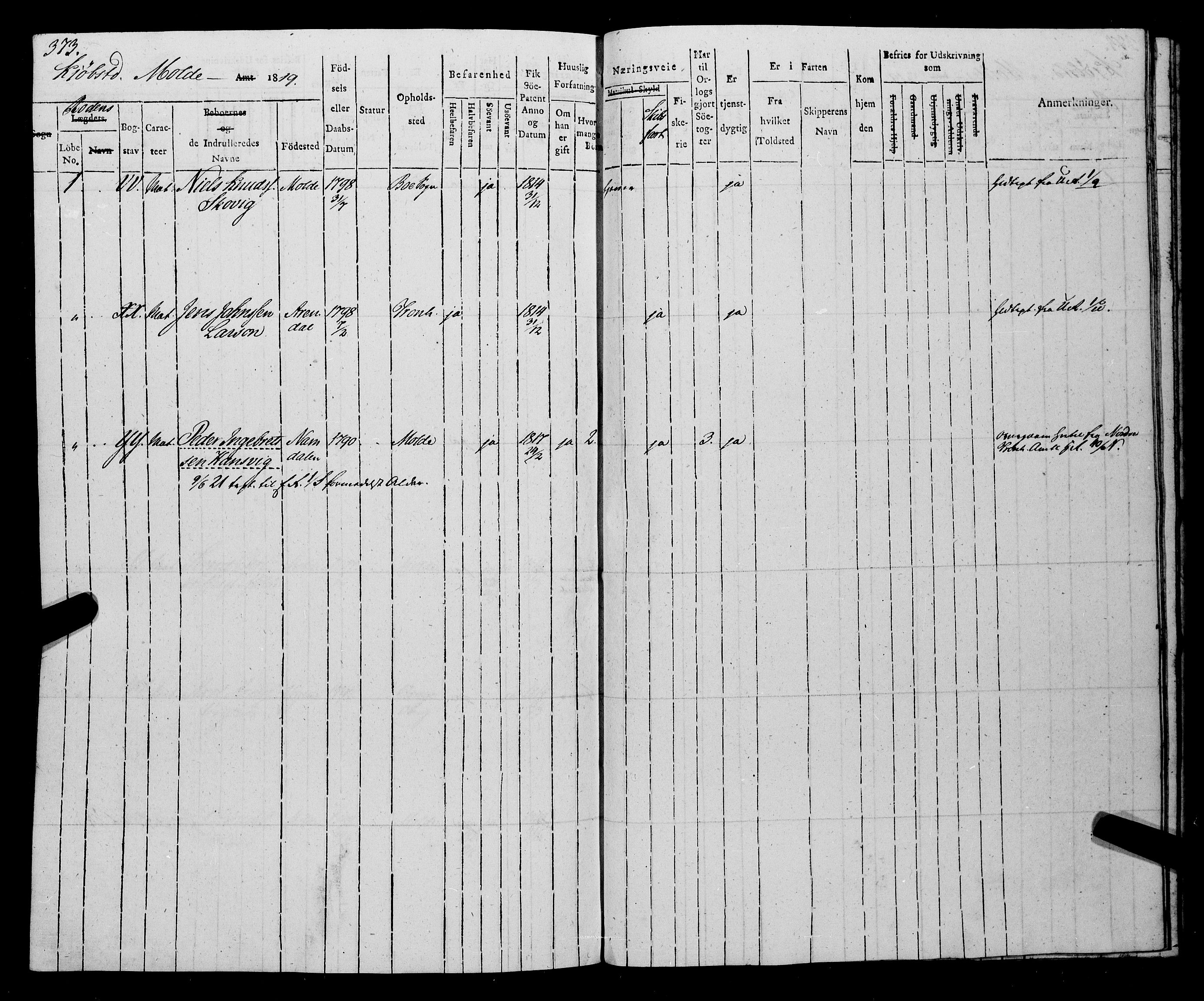 Sjøinnrulleringen - Trondhjemske distrikt, AV/SAT-A-5121/01/L0014: Ruller over Trondhjem distrikt, 1819