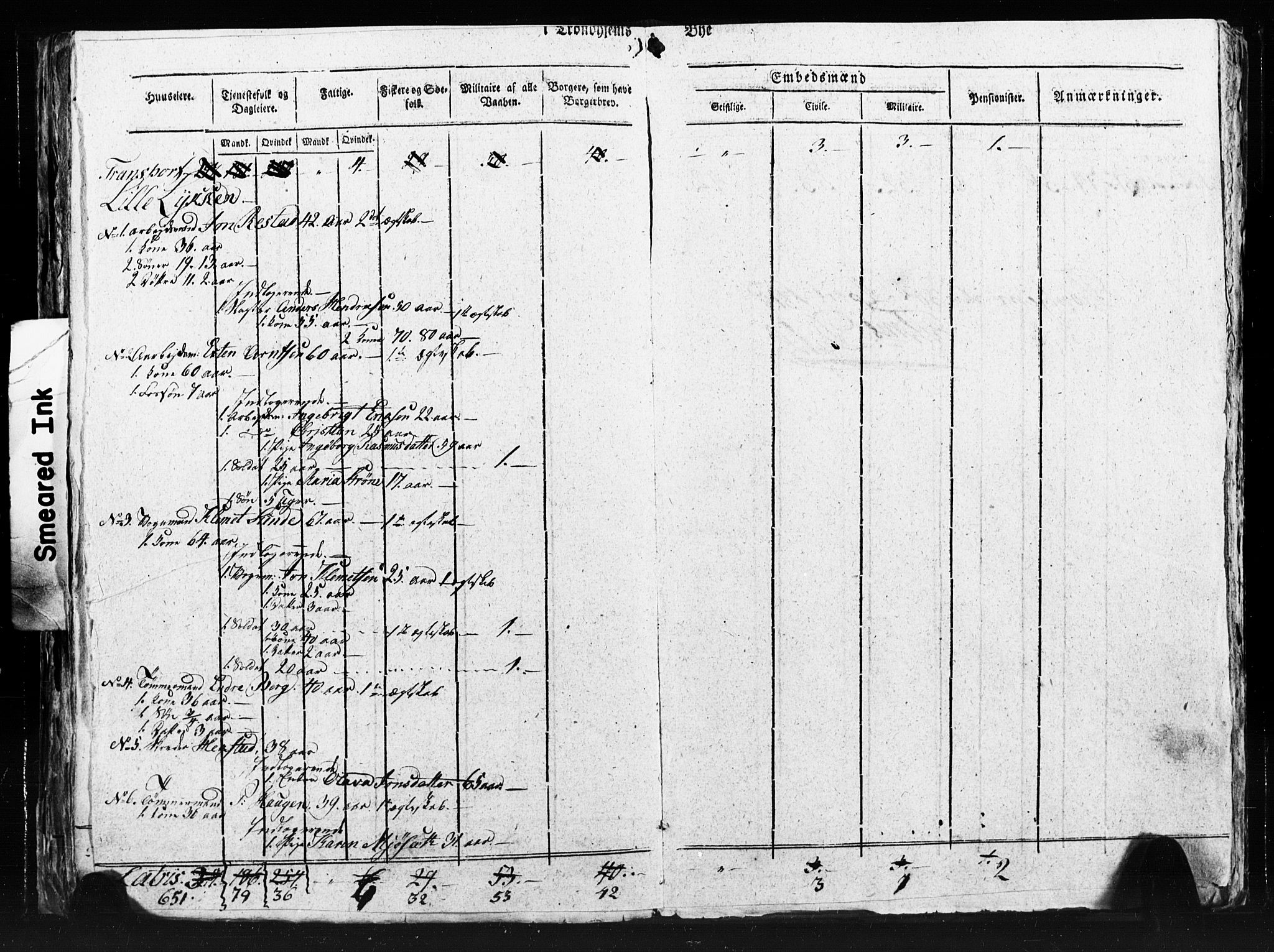 SAT, Census 1815 for Trondheim (transcript), 1815, p. 90