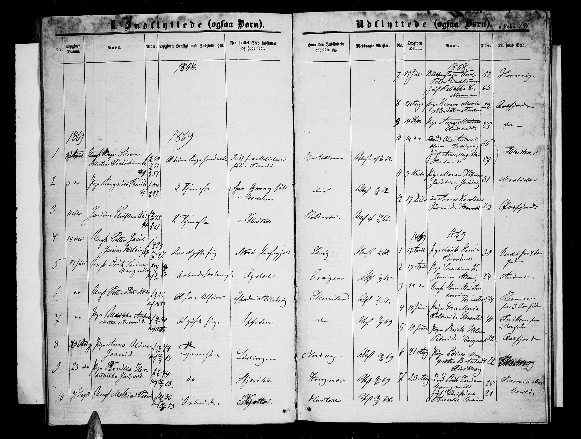 Trondenes sokneprestkontor, SATØ/S-1319/H/Hb/L0008klokker: Parish register (copy) no. 8, 1863-1869, p. 191