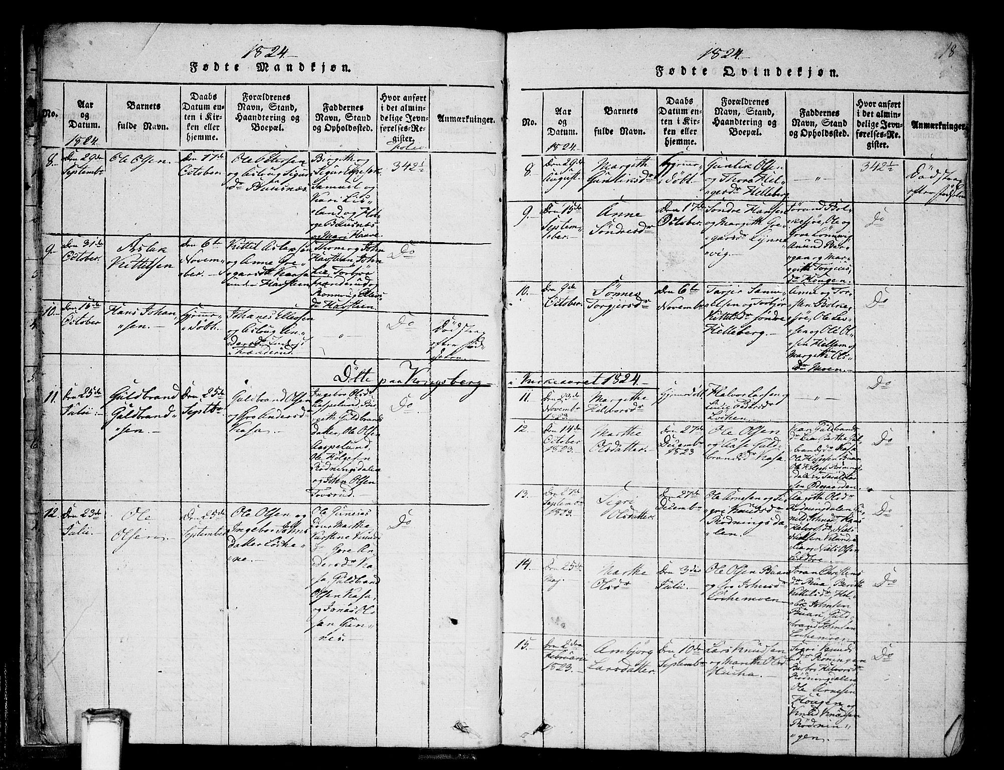 Gransherad kirkebøker, AV/SAKO-A-267/F/Fa/L0001: Parish register (official) no. I 1, 1815-1843, p. 18