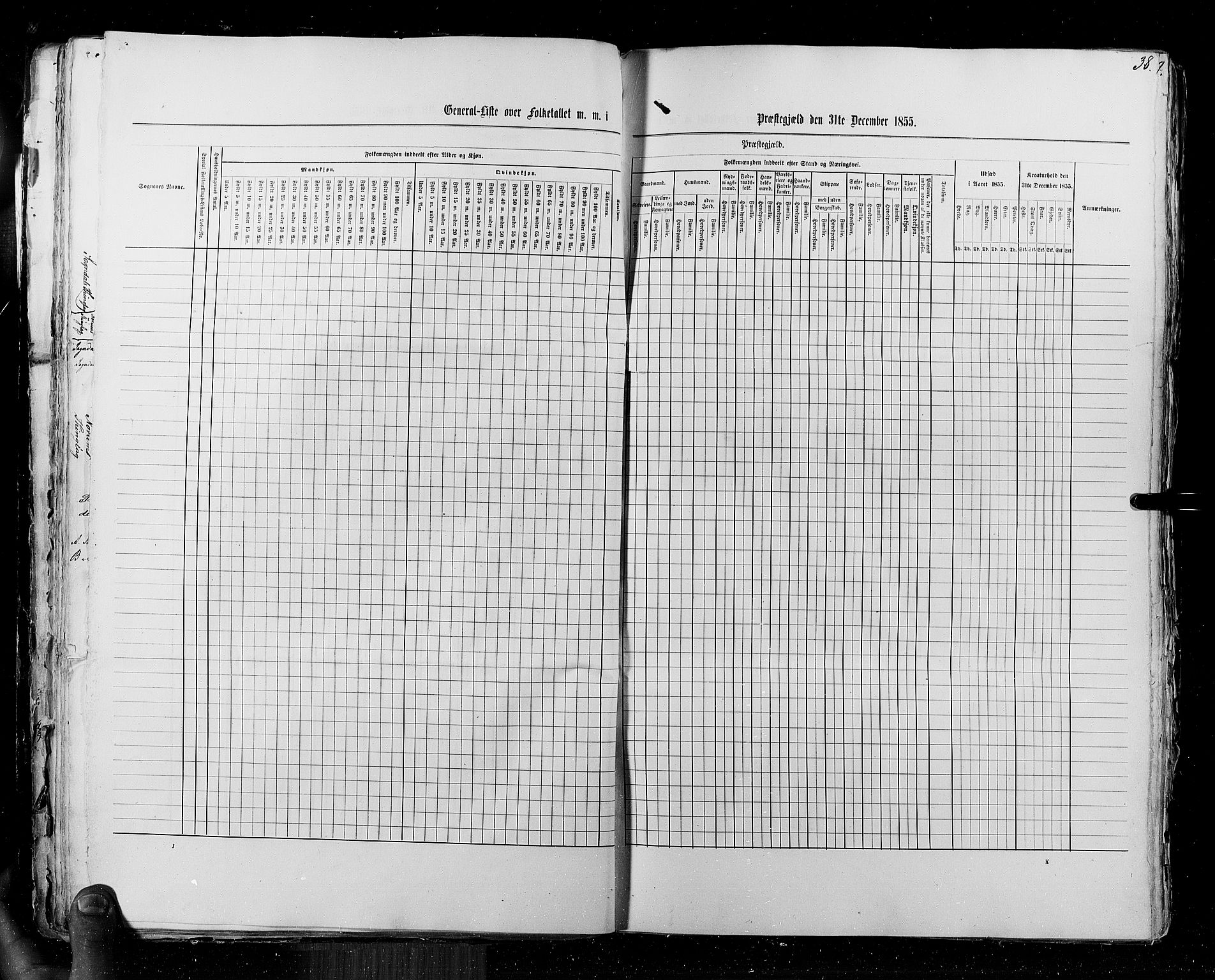 RA, Census 1855, vol. 5: Nordre Bergenhus amt, Romsdal amt og Søndre Trondhjem amt, 1855, p. 38