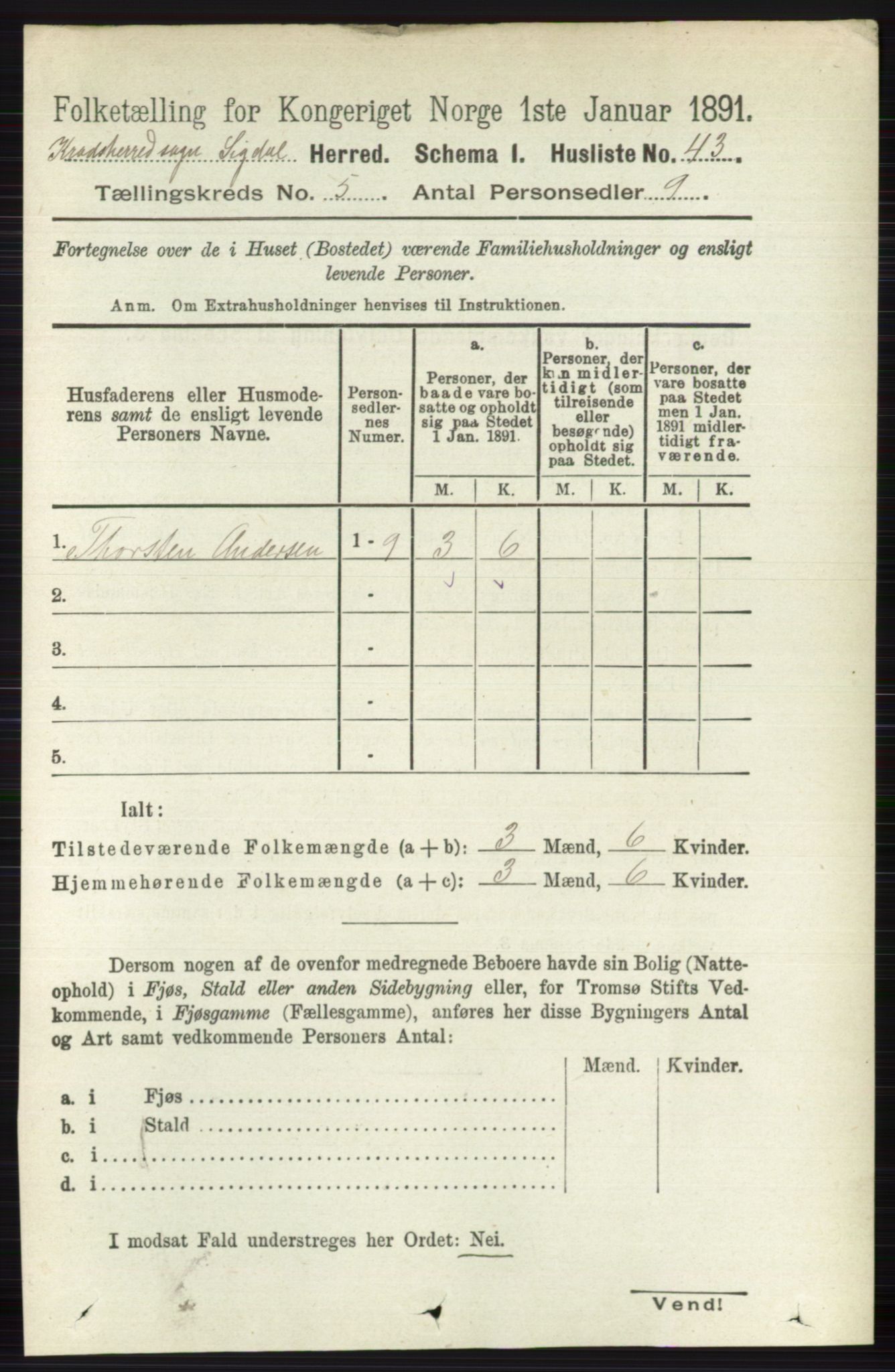 RA, 1891 census for 0621 Sigdal, 1891, p. 6312