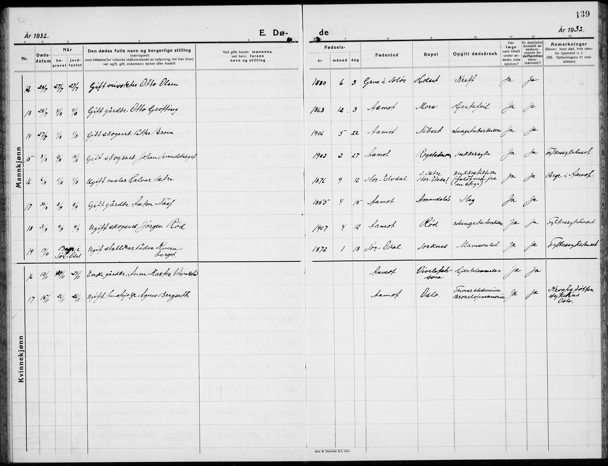 Åmot prestekontor, Hedmark, AV/SAH-PREST-056/H/Ha/Hab/L0006: Parish register (copy) no. 6, 1930-1937, p. 139