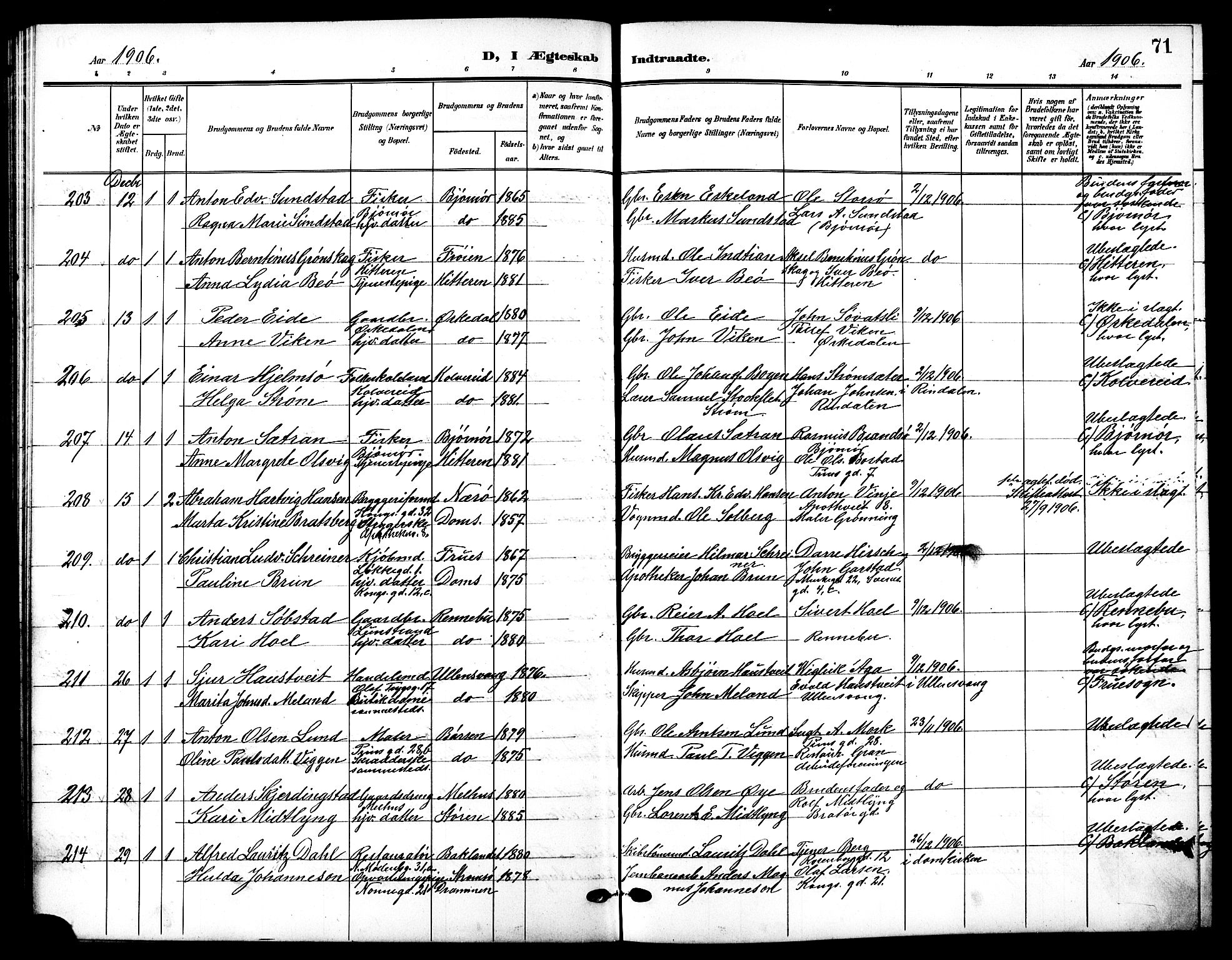 Ministerialprotokoller, klokkerbøker og fødselsregistre - Sør-Trøndelag, AV/SAT-A-1456/601/L0095: Parish register (copy) no. 601C13, 1902-1911, p. 71